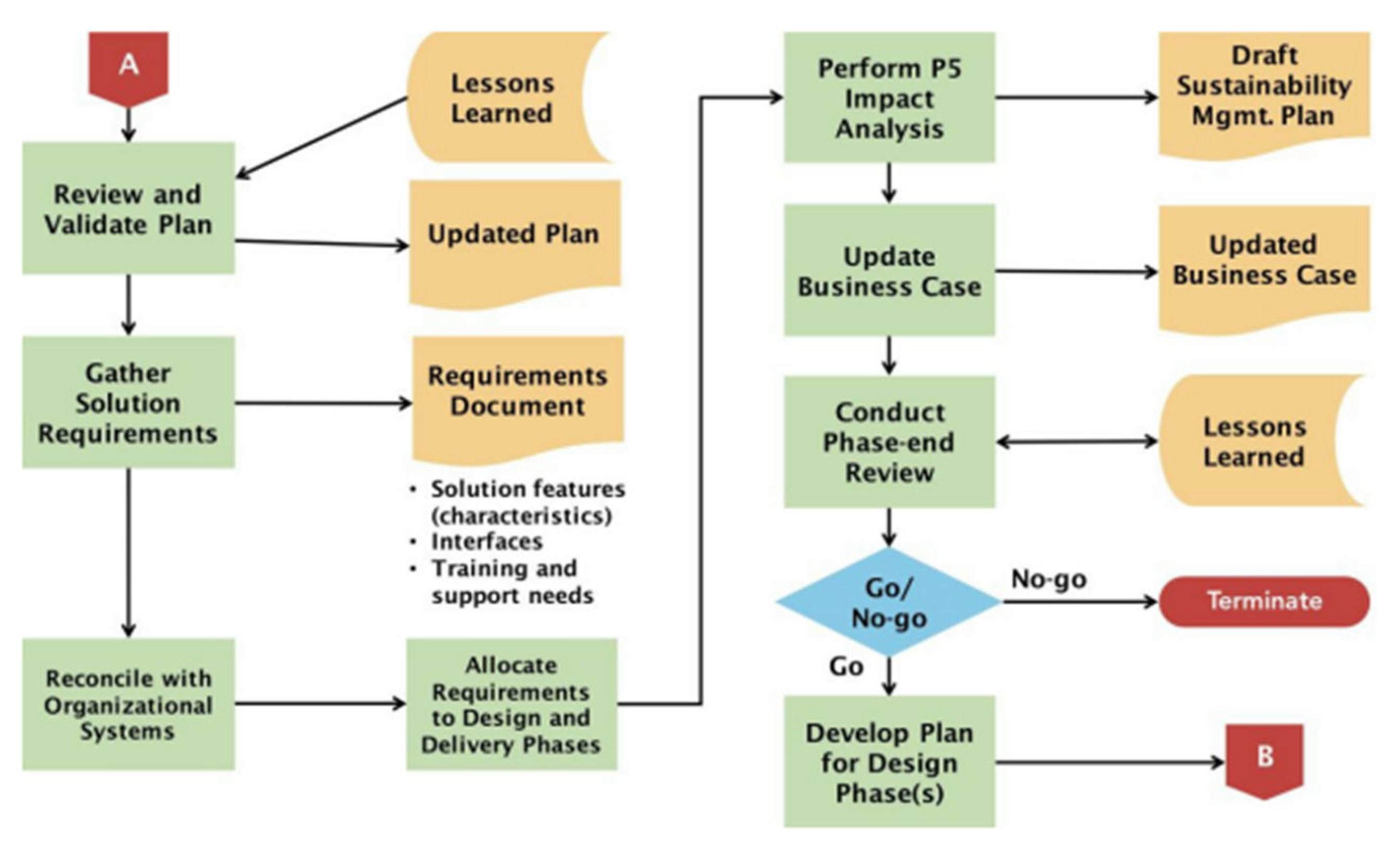 Sustainability 15 15917 g015
