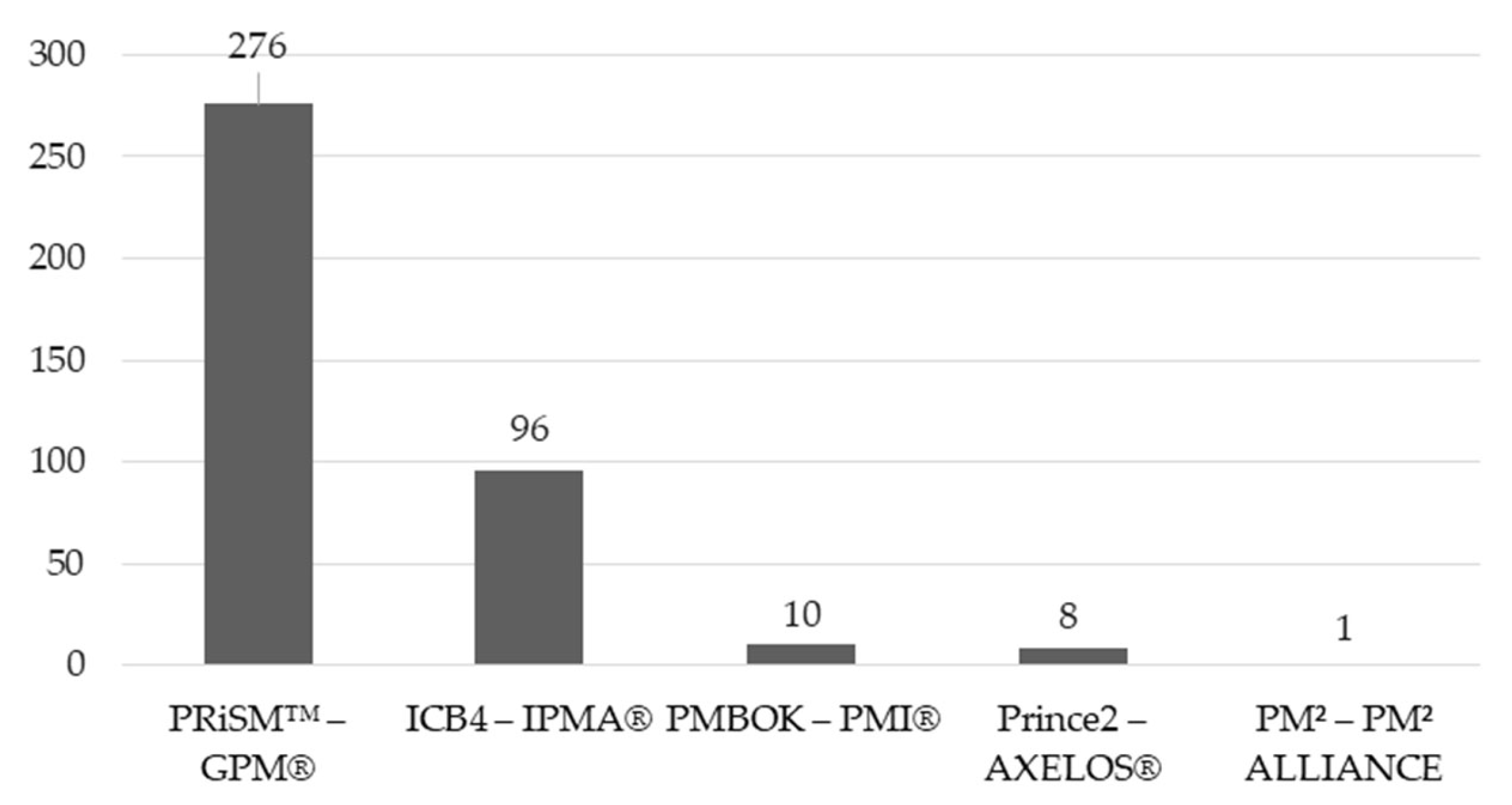 Sustainability 15 15917 g019