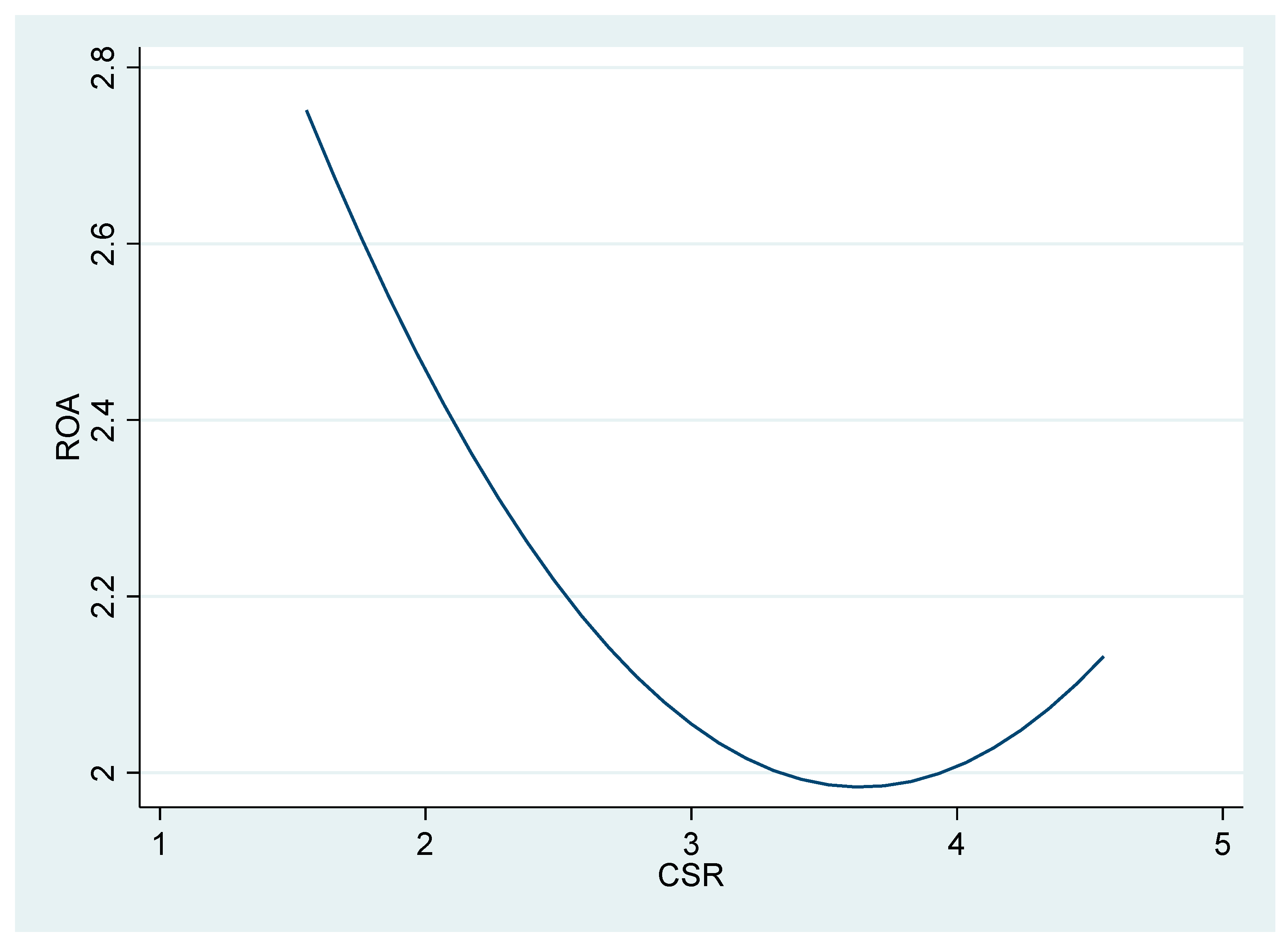 Sustainability 15 15931 g008