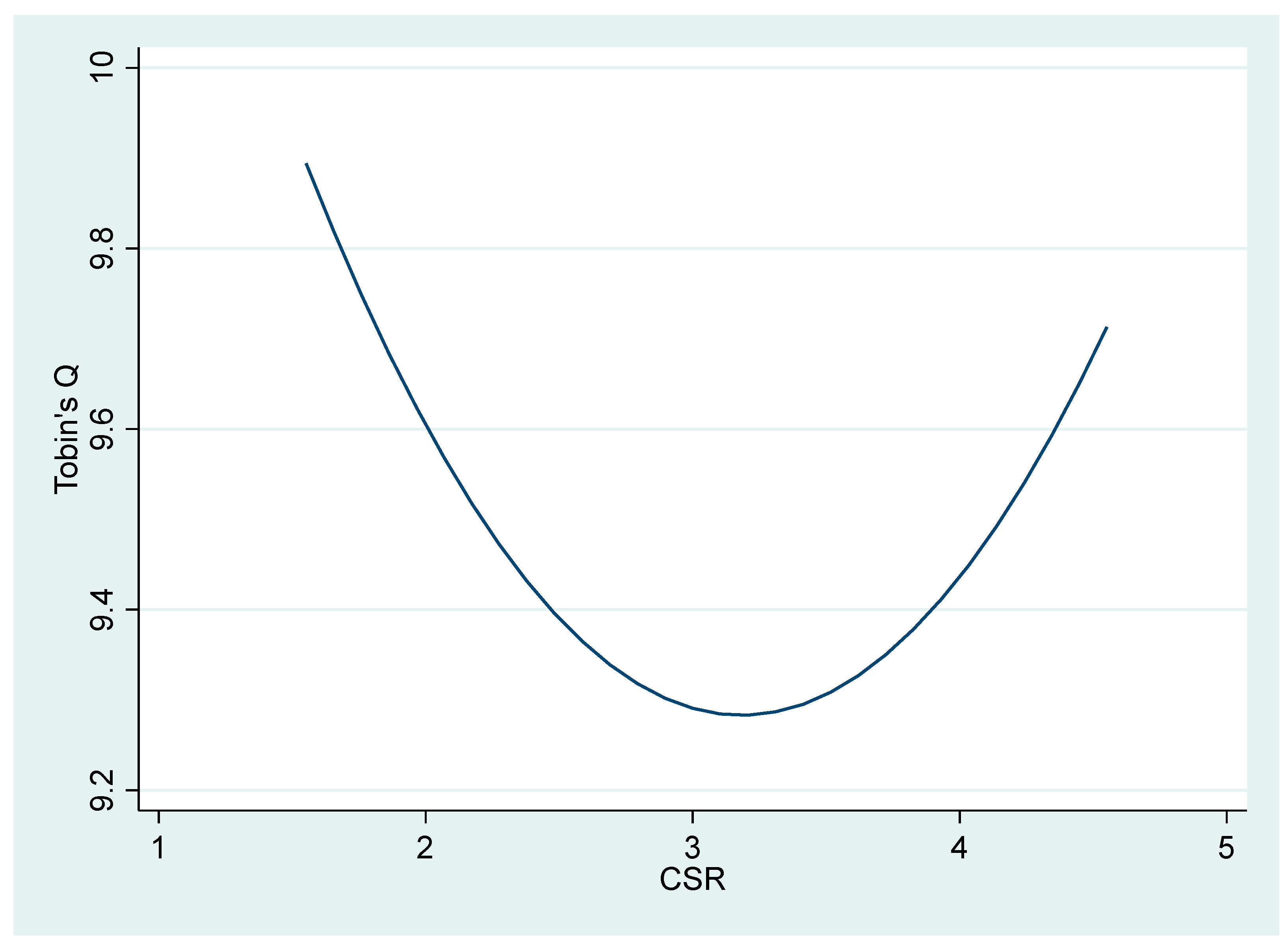 Sustainability 15 15931 g009