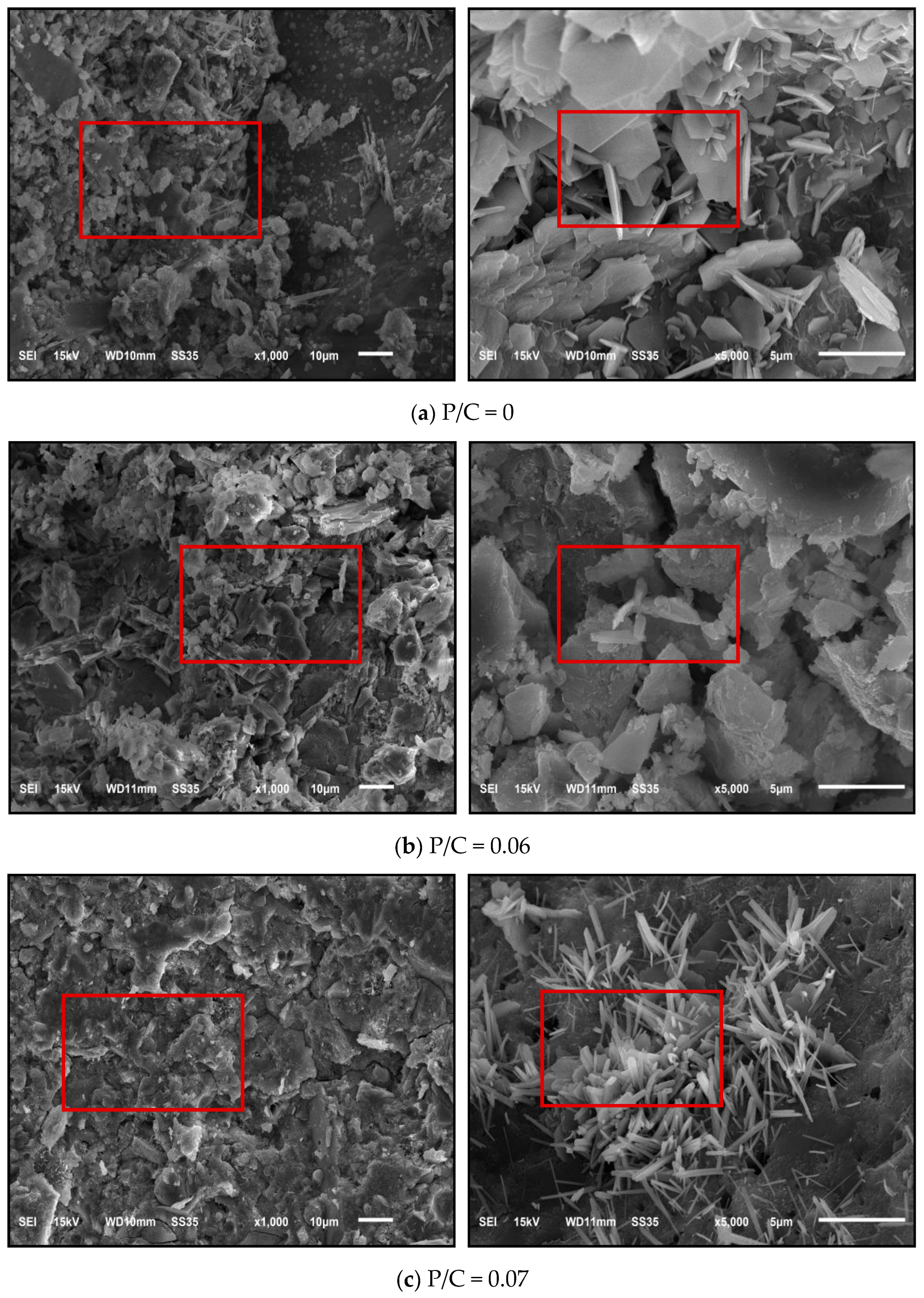 Sustainability 15 15933 g002