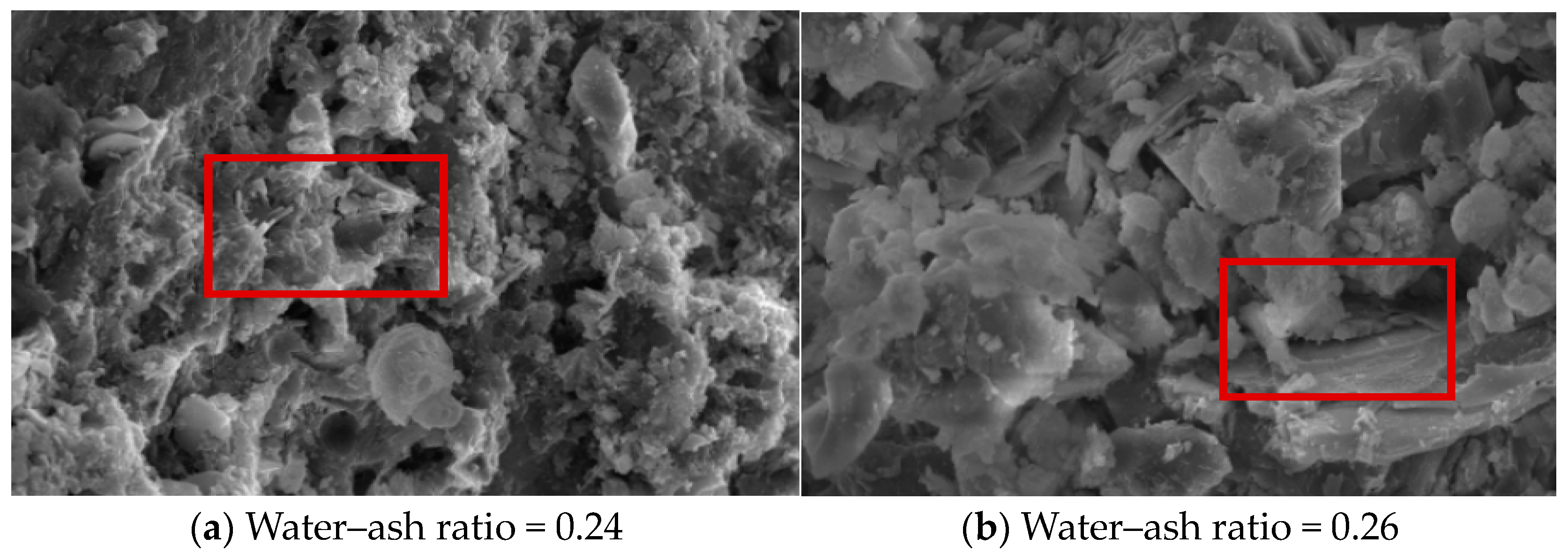 Sustainability 15 15933 g003