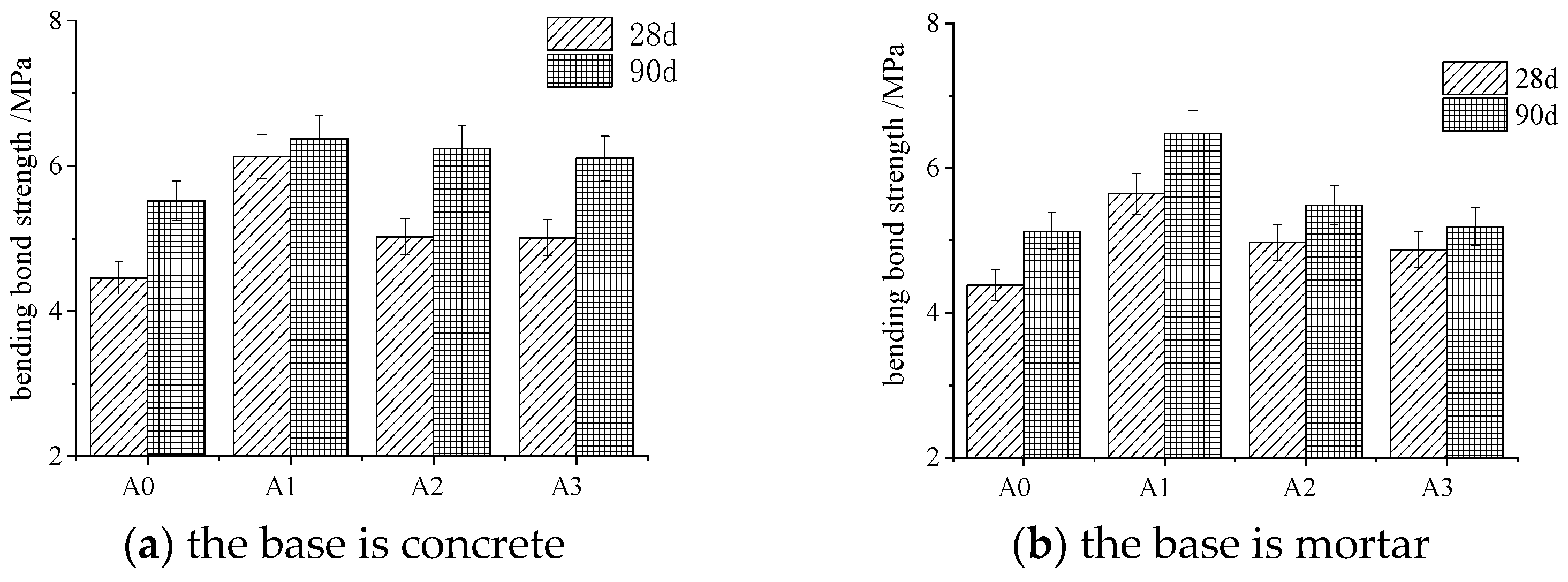 Sustainability 15 15933 g010
