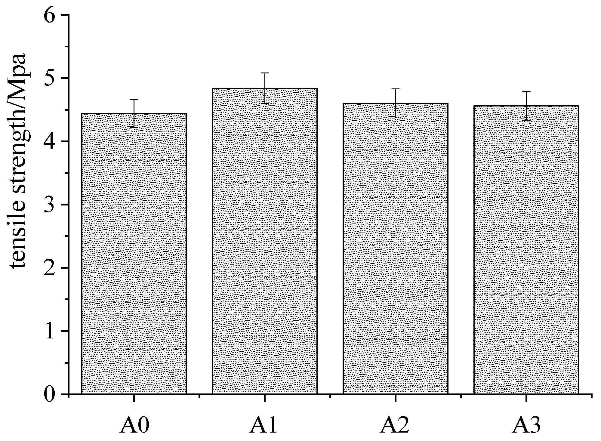 Sustainability 15 15933 g011