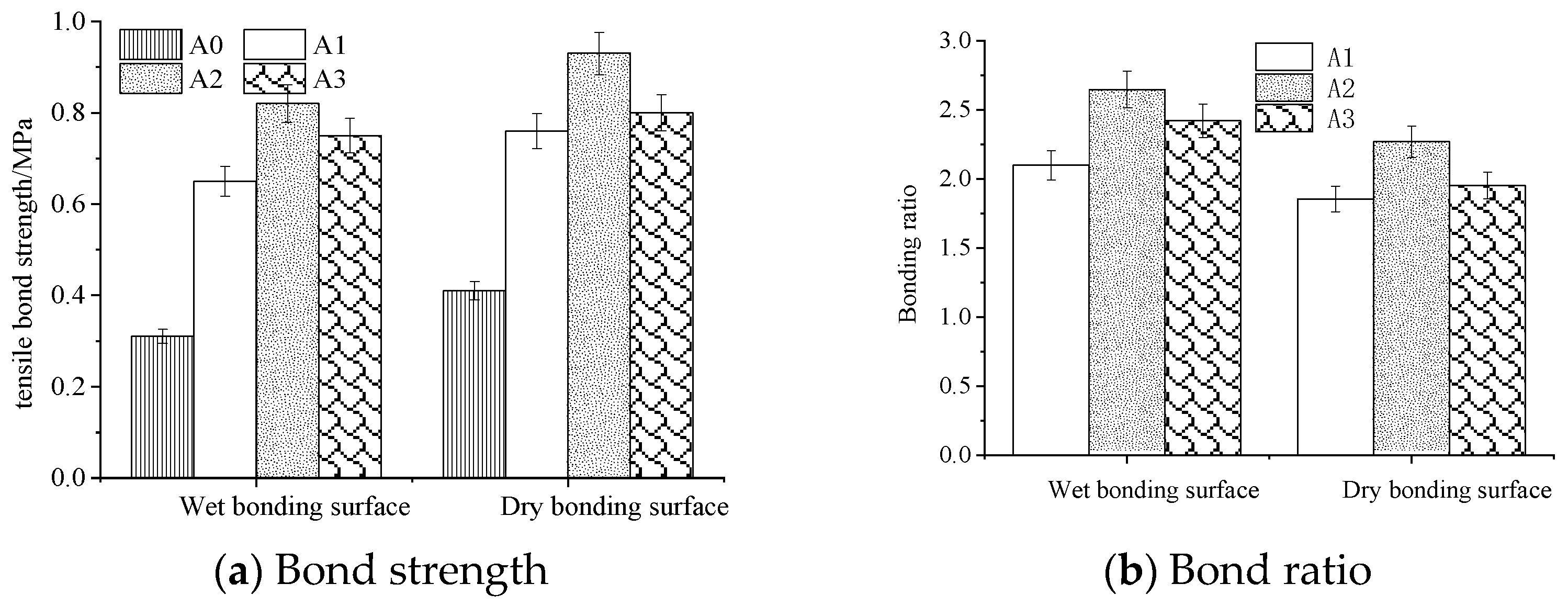 Sustainability 15 15933 g012