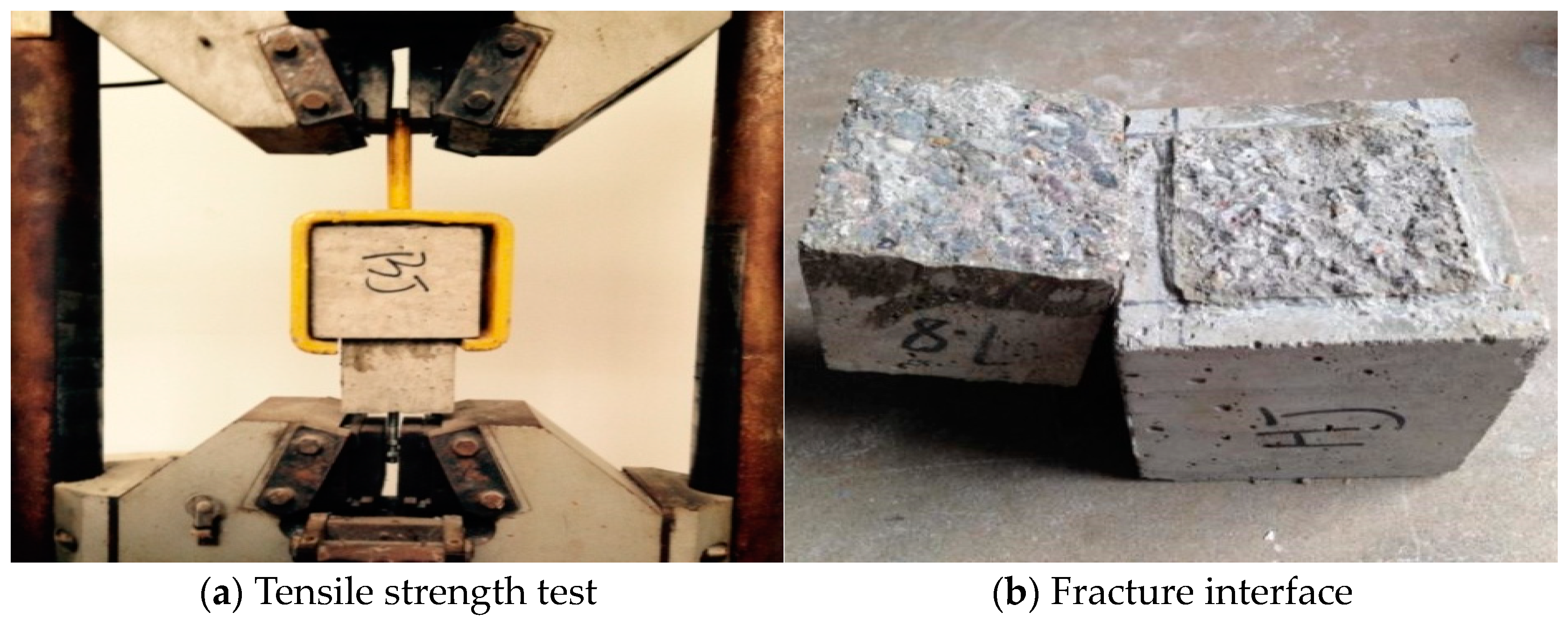 Sustainability 15 15933 g013