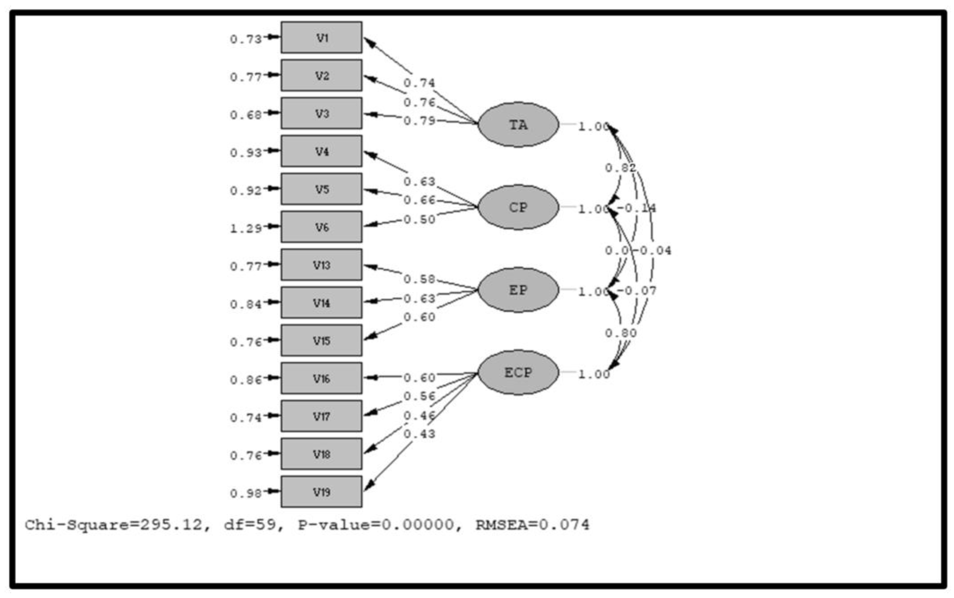 Sustainability 15 15935 g002