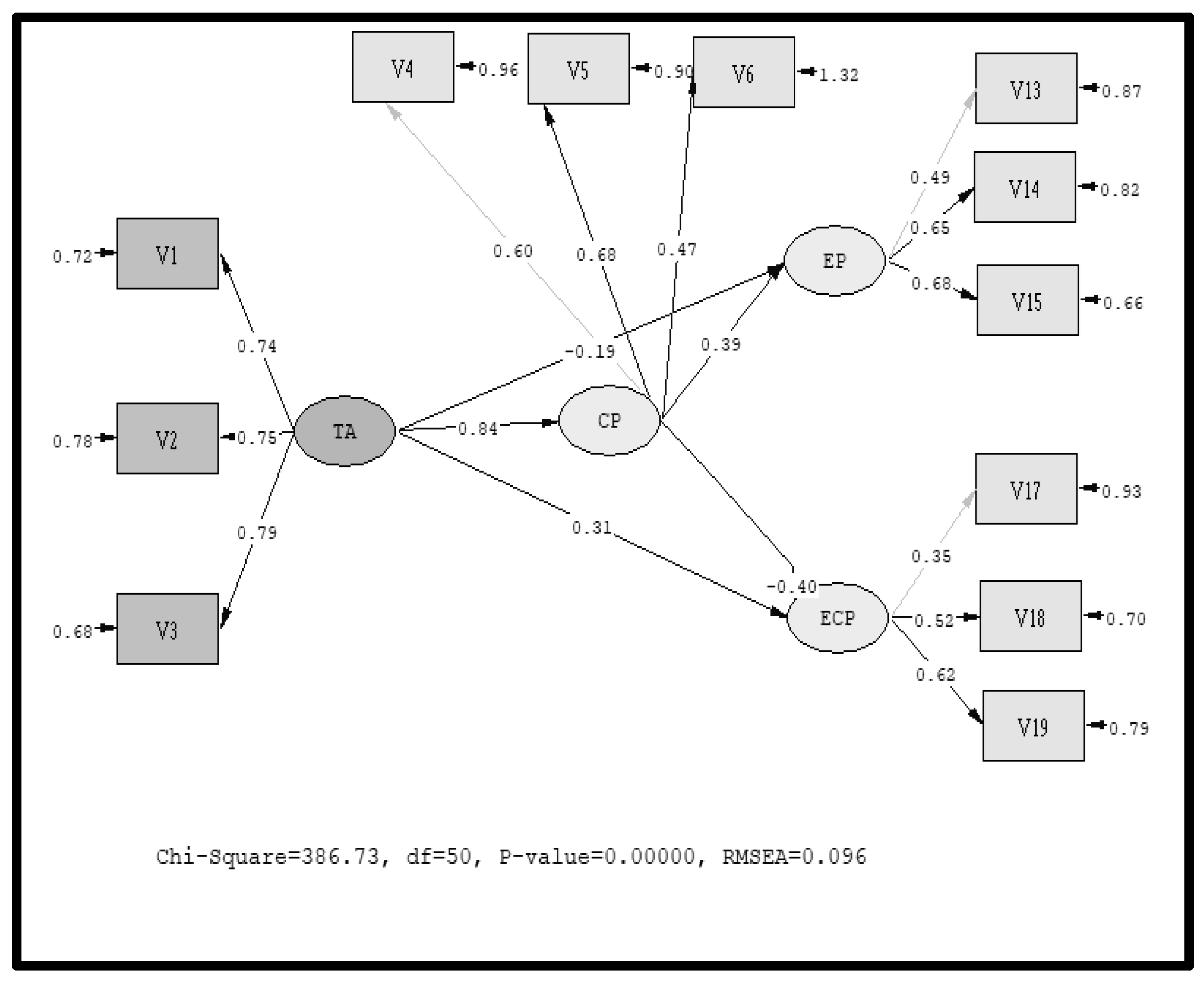 Sustainability 15 15935 g003