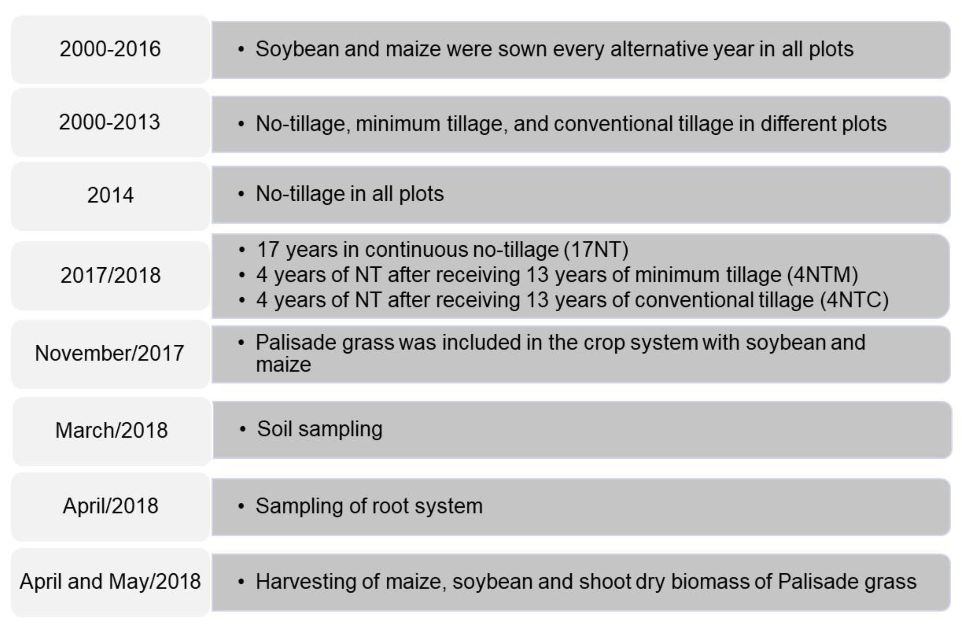 Sustainability 15 15936 g001 Sustainability 15 15936 g001