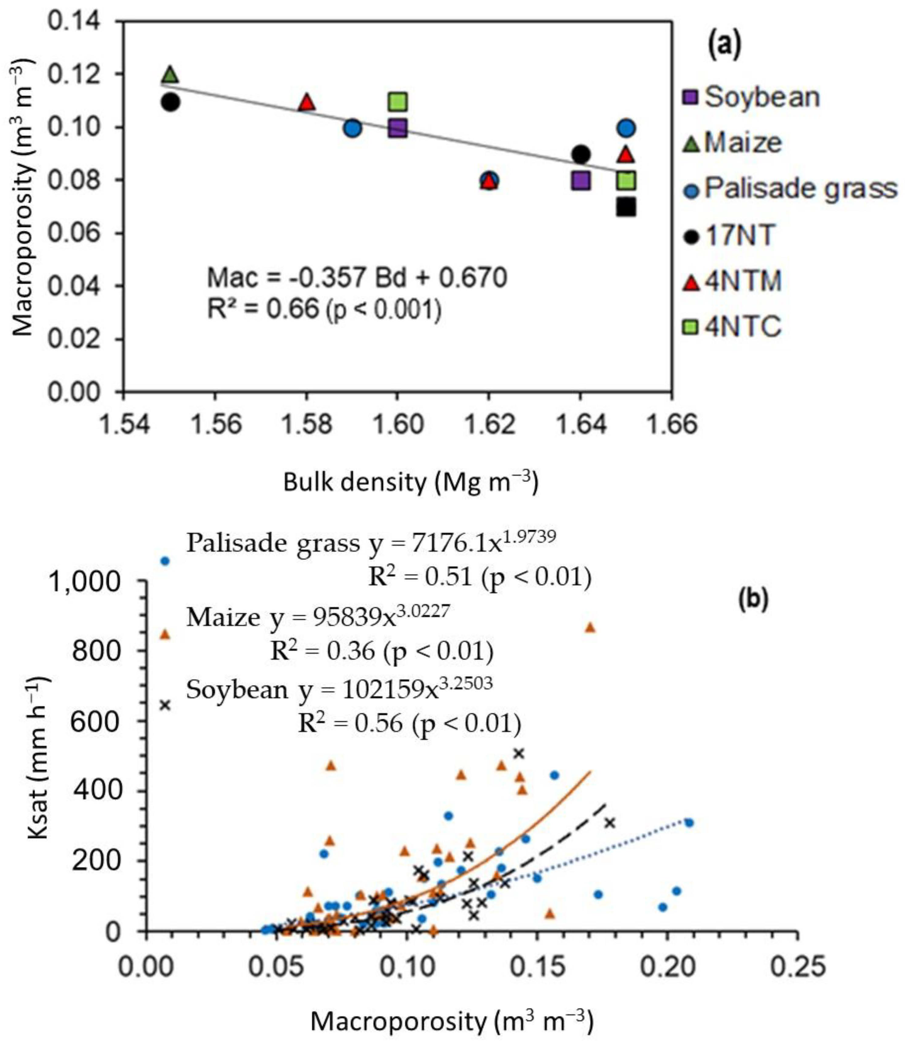 Sustainability 15 15936 g002 Sustainability 15 15936 g002