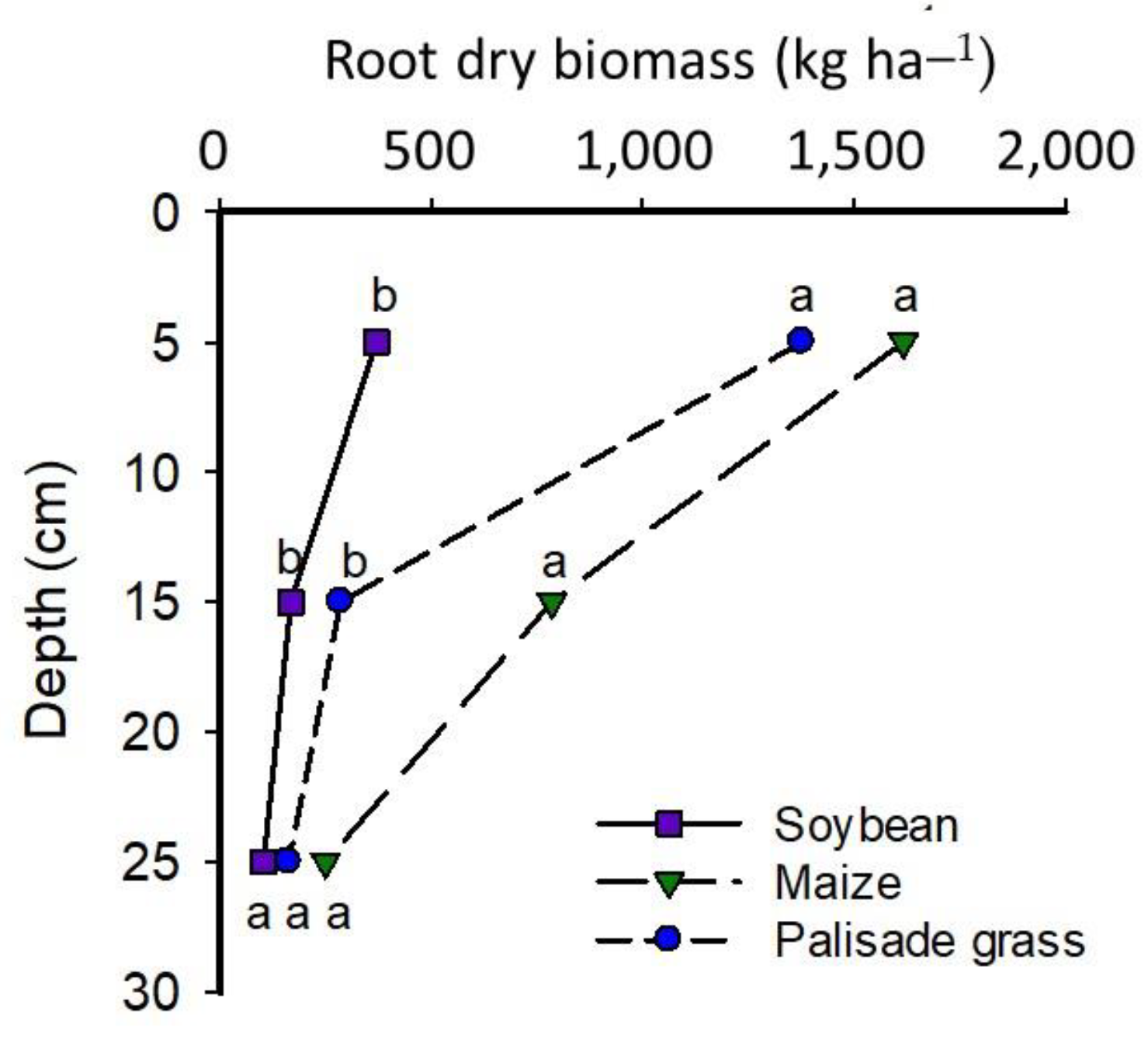 Sustainability 15 15936 g004 Sustainability 15 15936 g004