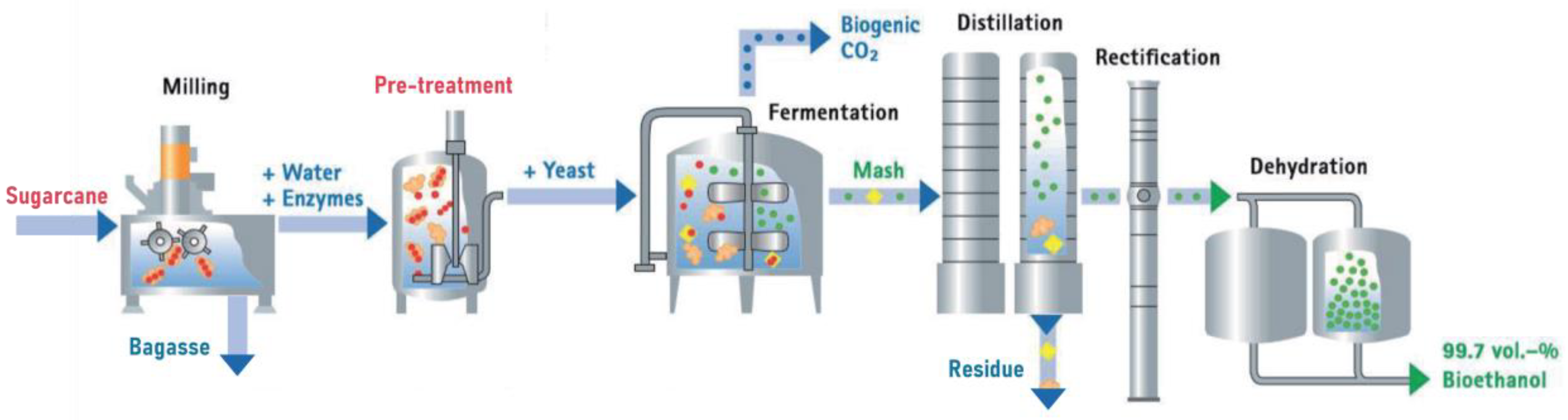 Sustainability 15 15937 g002