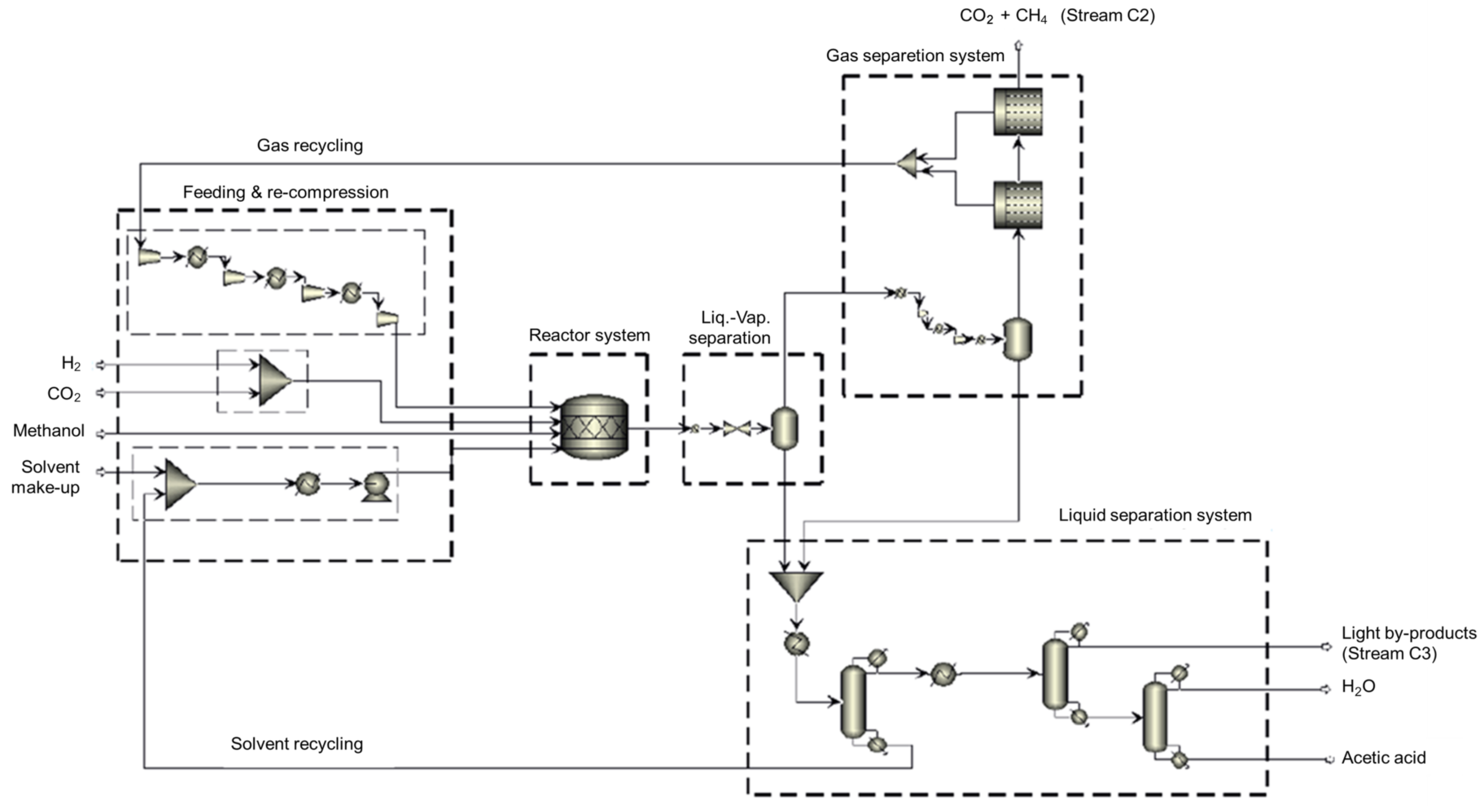 Sustainability 15 15937 g004