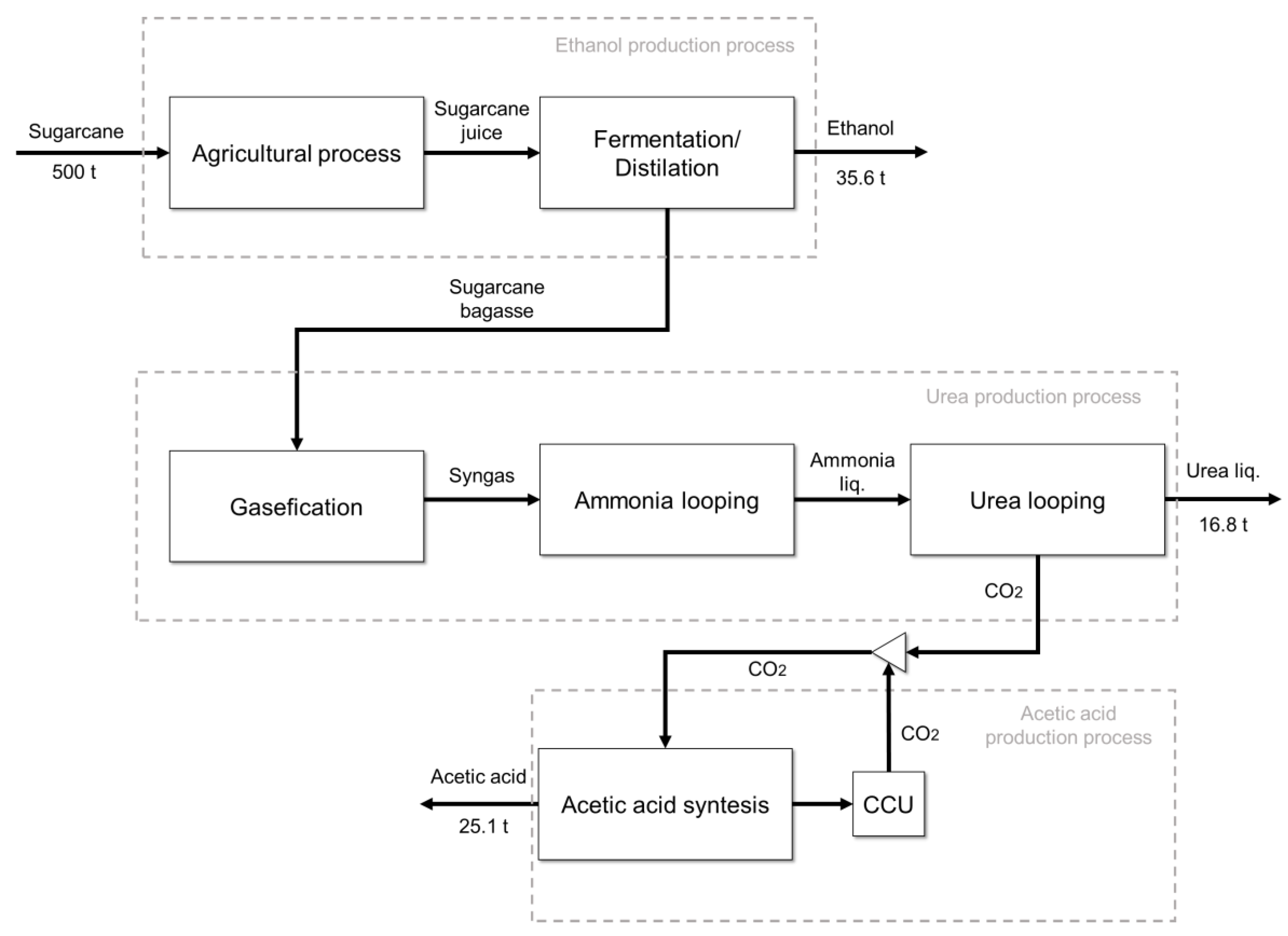 Sustainability 15 15937 g005