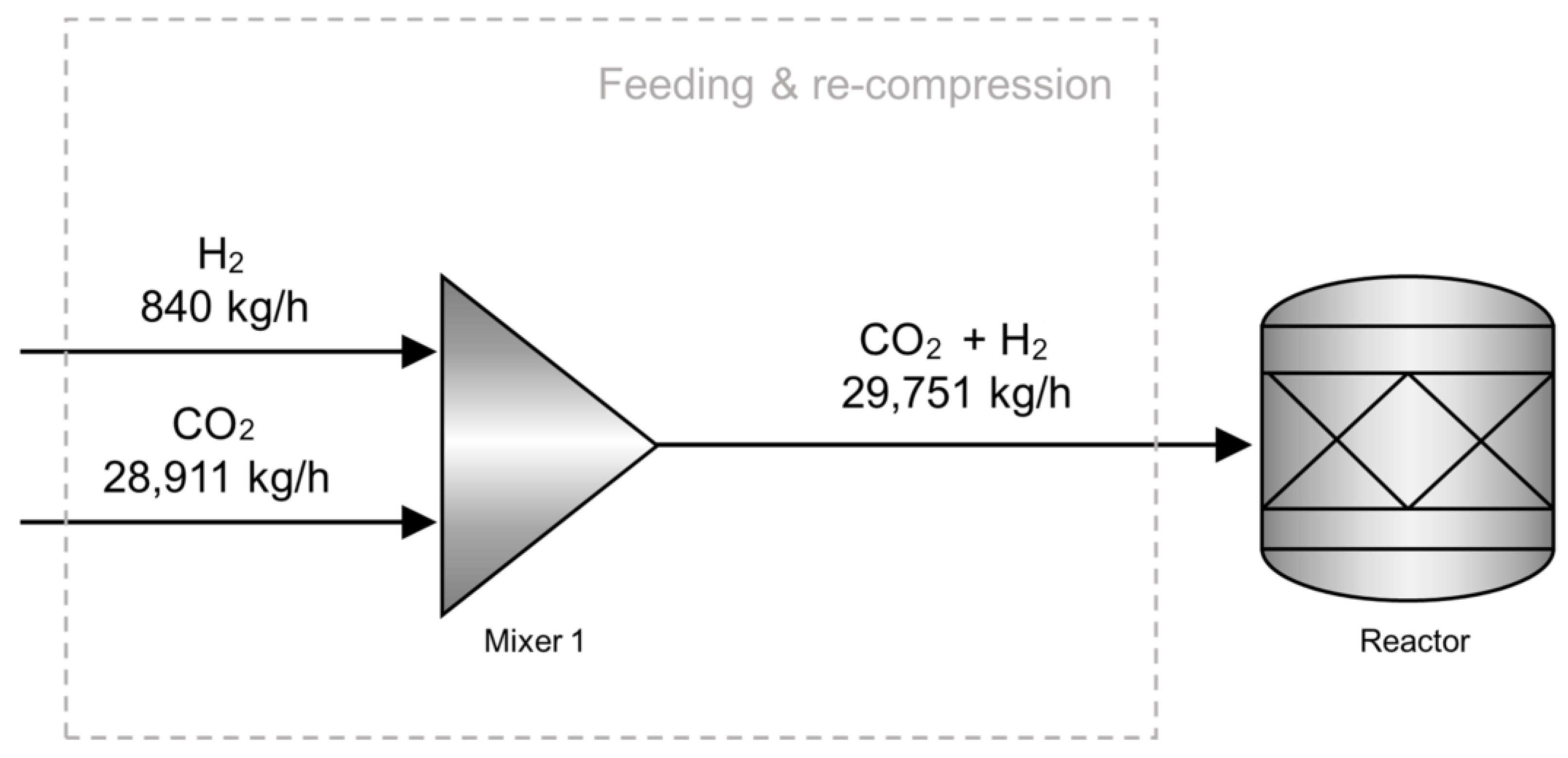 Sustainability 15 15937 g006