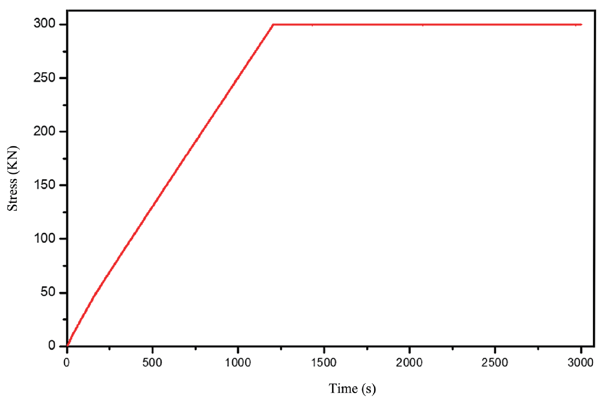 Sustainability 15 15944 g005