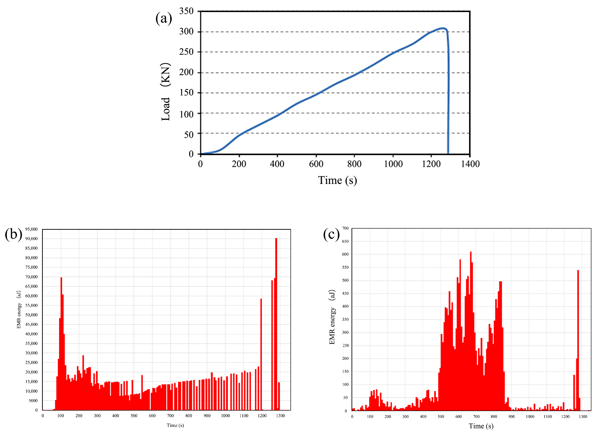 Sustainability 15 15944 g006