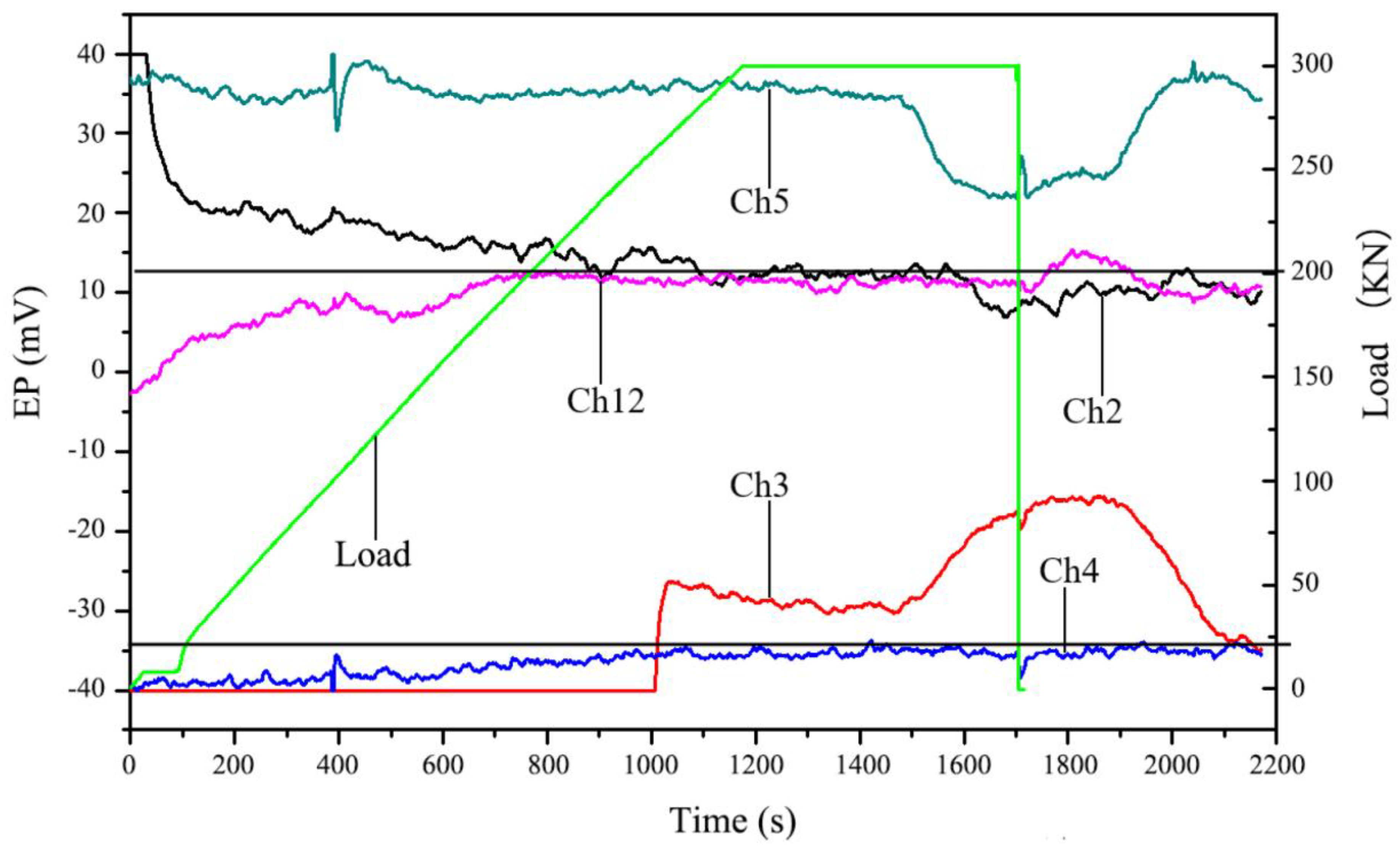 Sustainability 15 15944 g007