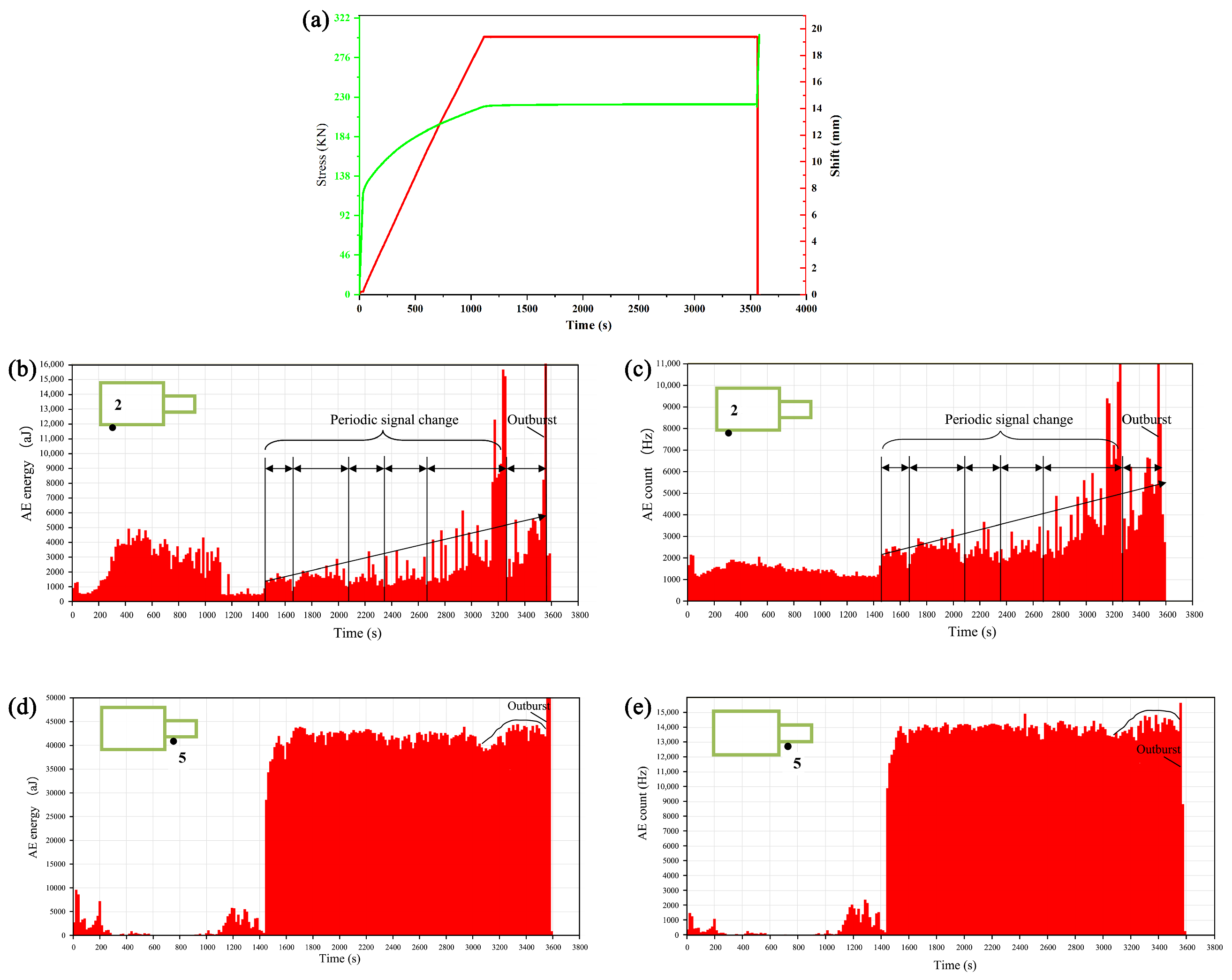 Sustainability 15 15944 g008