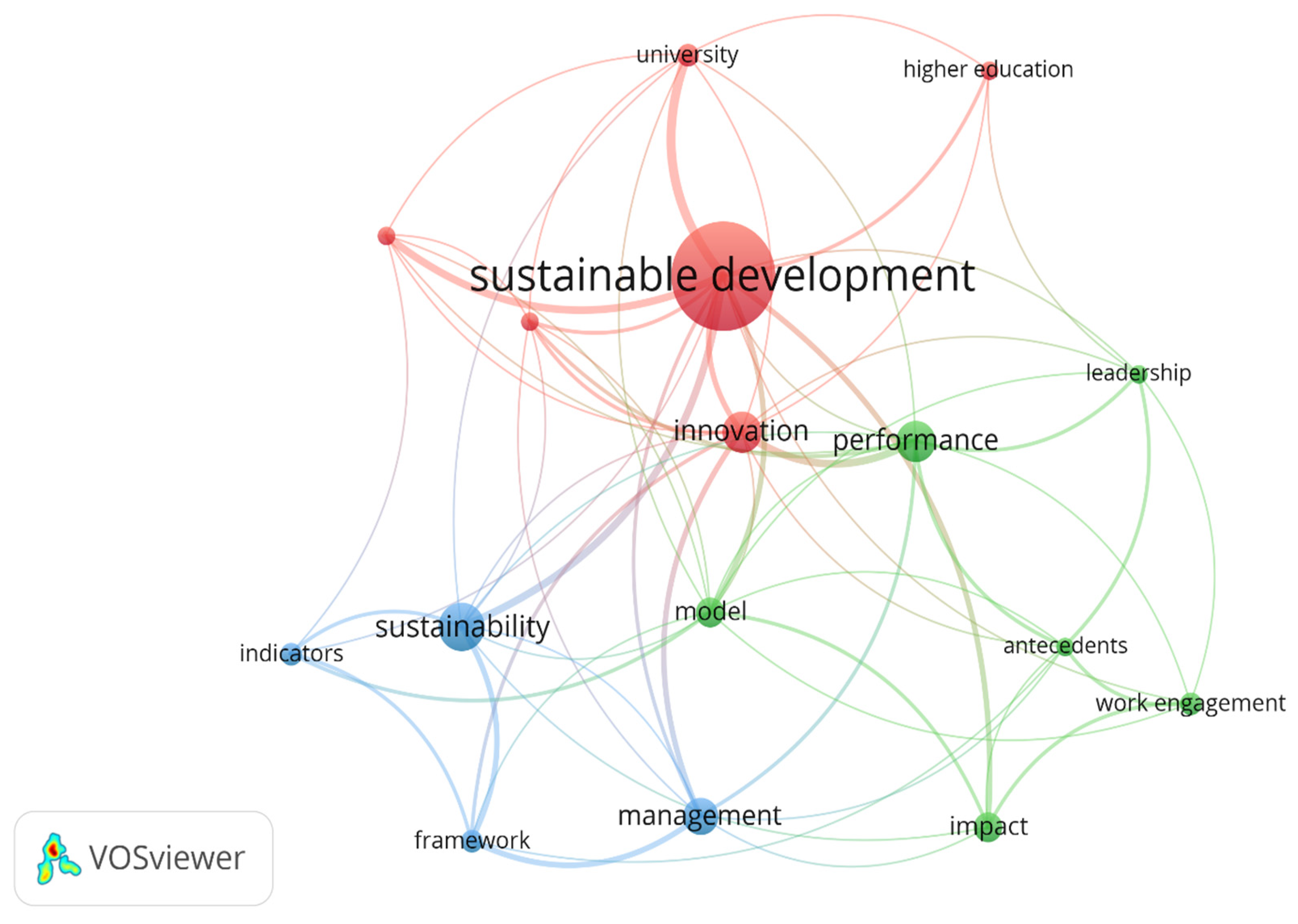 Sustainability 15 15948 g008 Sustainability 15 15948 g008