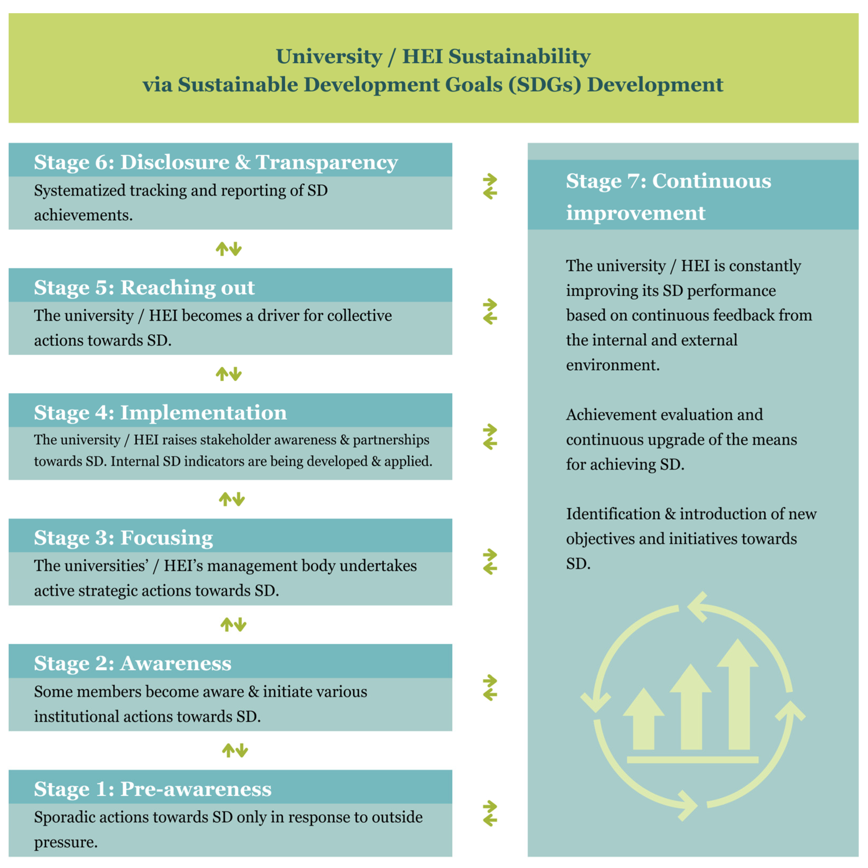 Sustainability 15 15948 g009 Sustainability 15 15948 g009