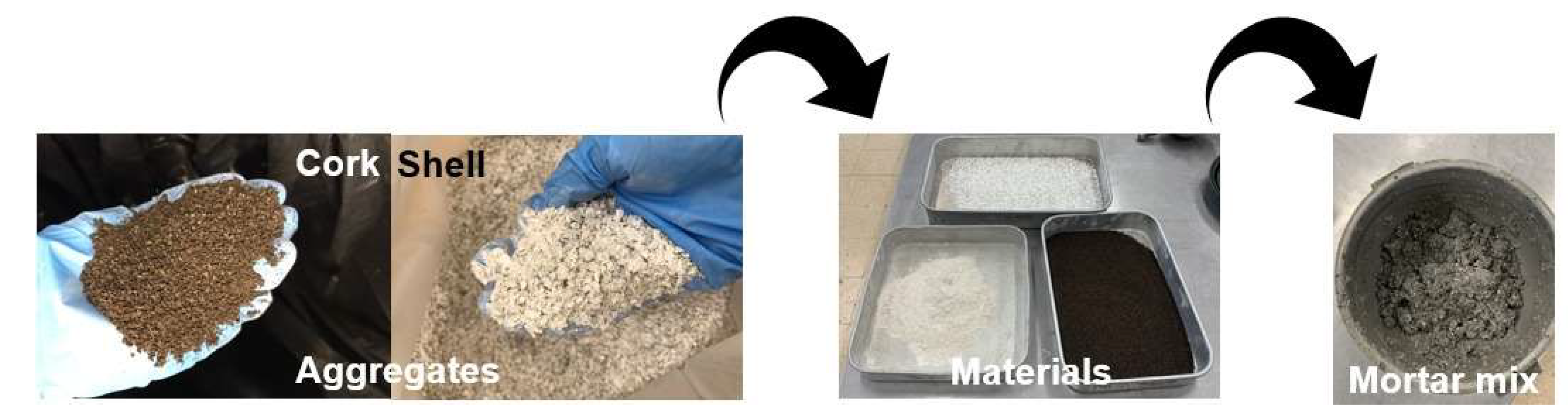 Sustainability 15 15952 g002