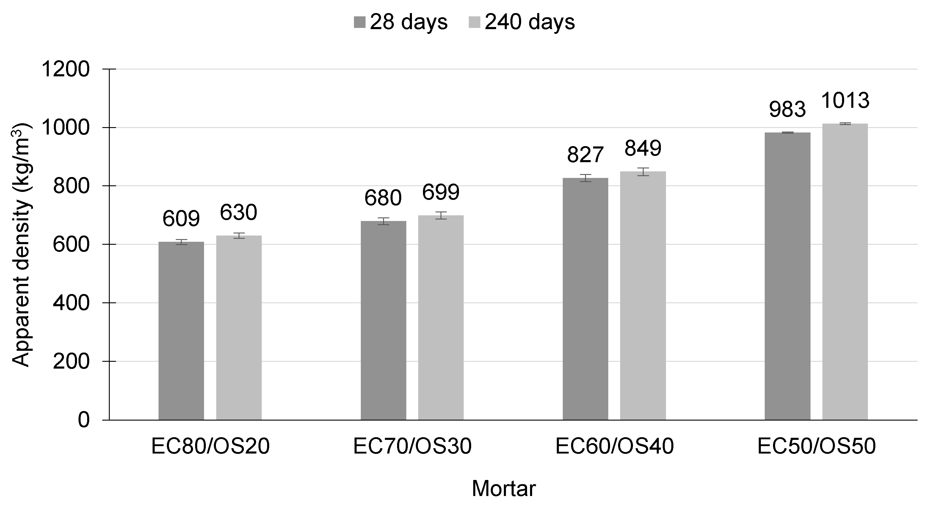 Sustainability 15 15952 g003