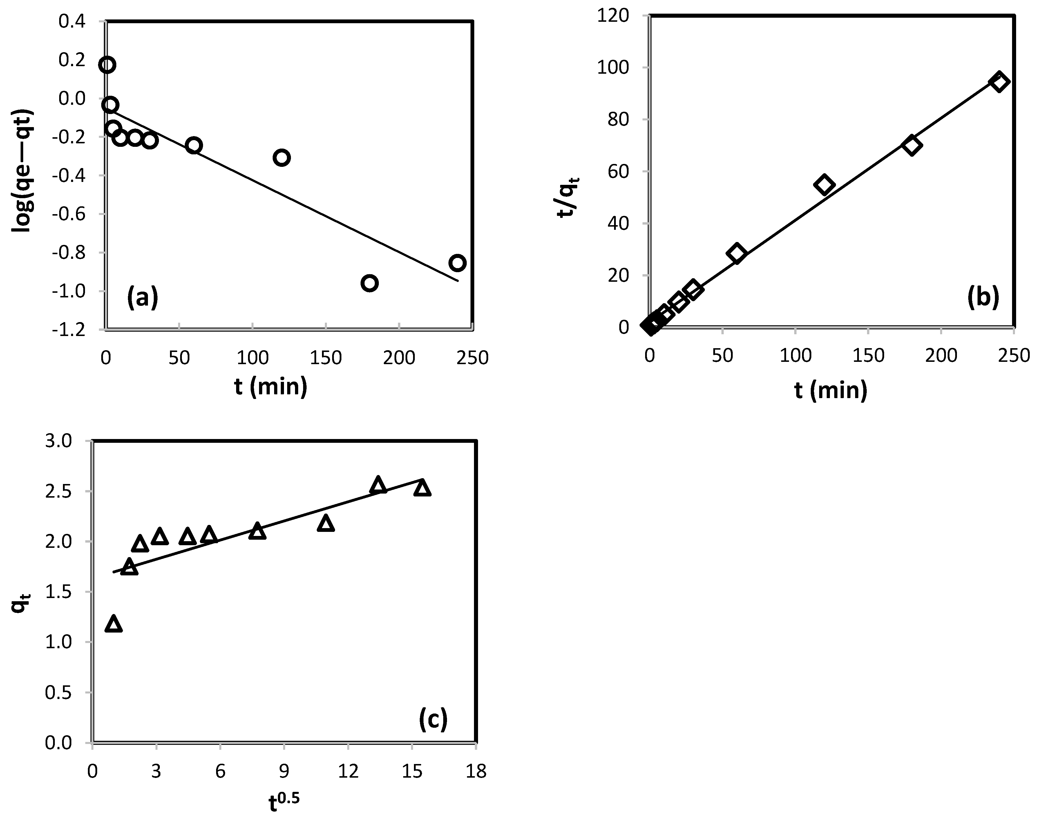 Sustainability 15 15955 g004