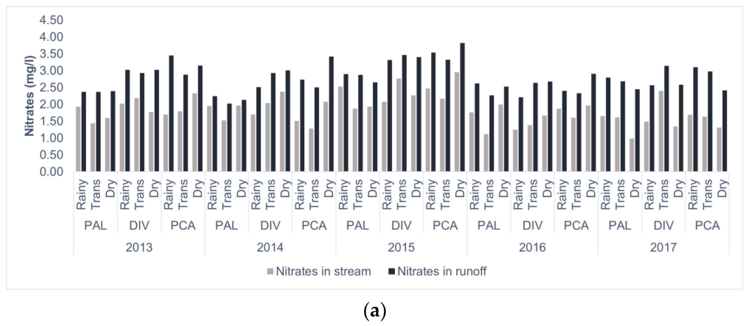 Sustainability 15 15965 g012a