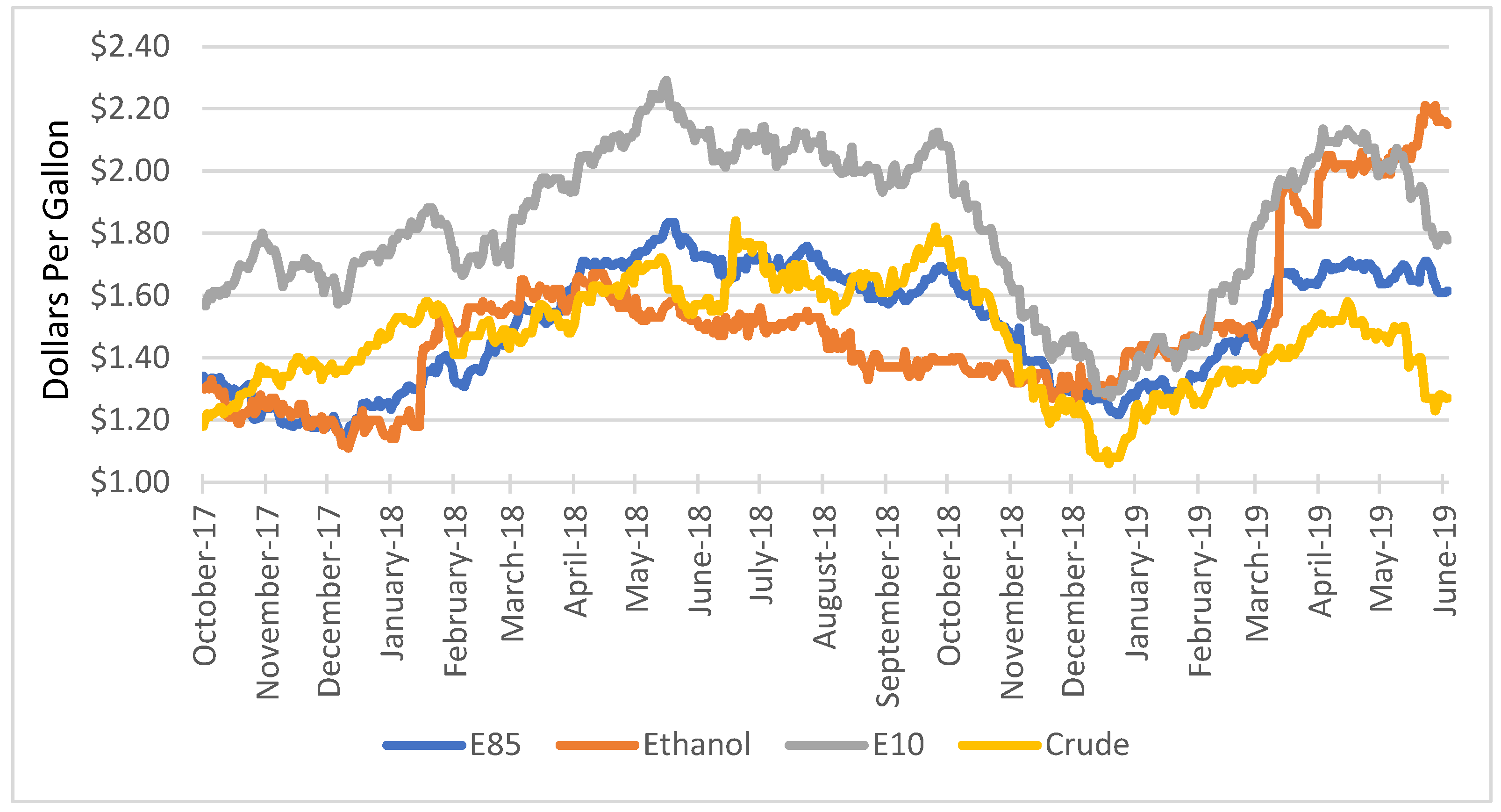Sustainability 15 15974 g001