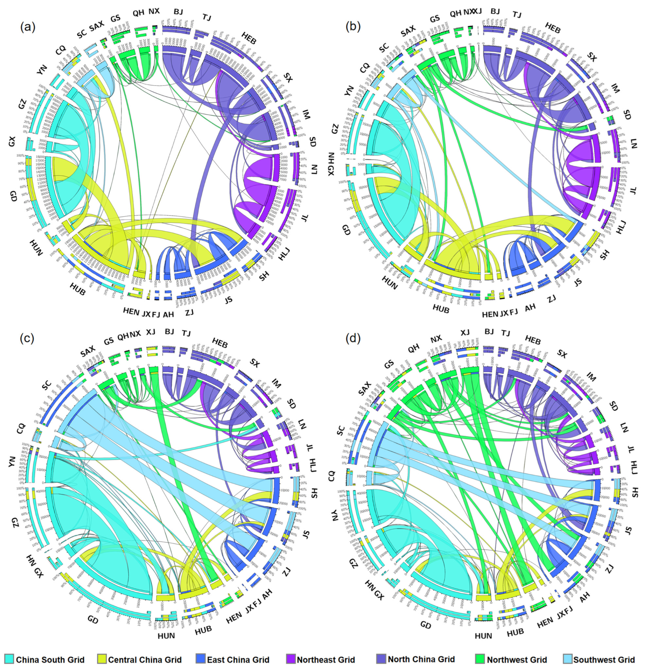 Sustainability 15 15977 g006