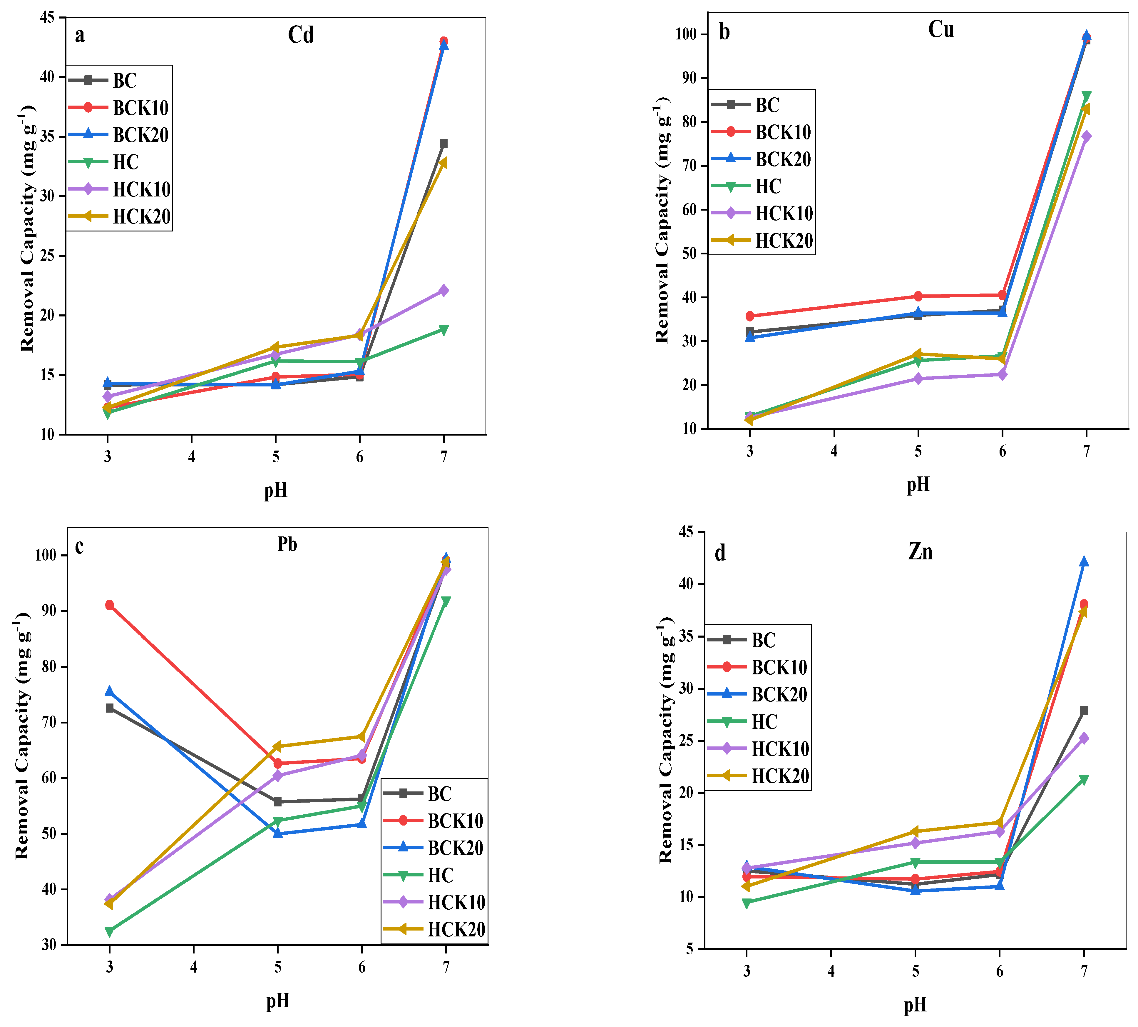 Sustainability 15 15978 g001 Sustainability 15 15978 g001