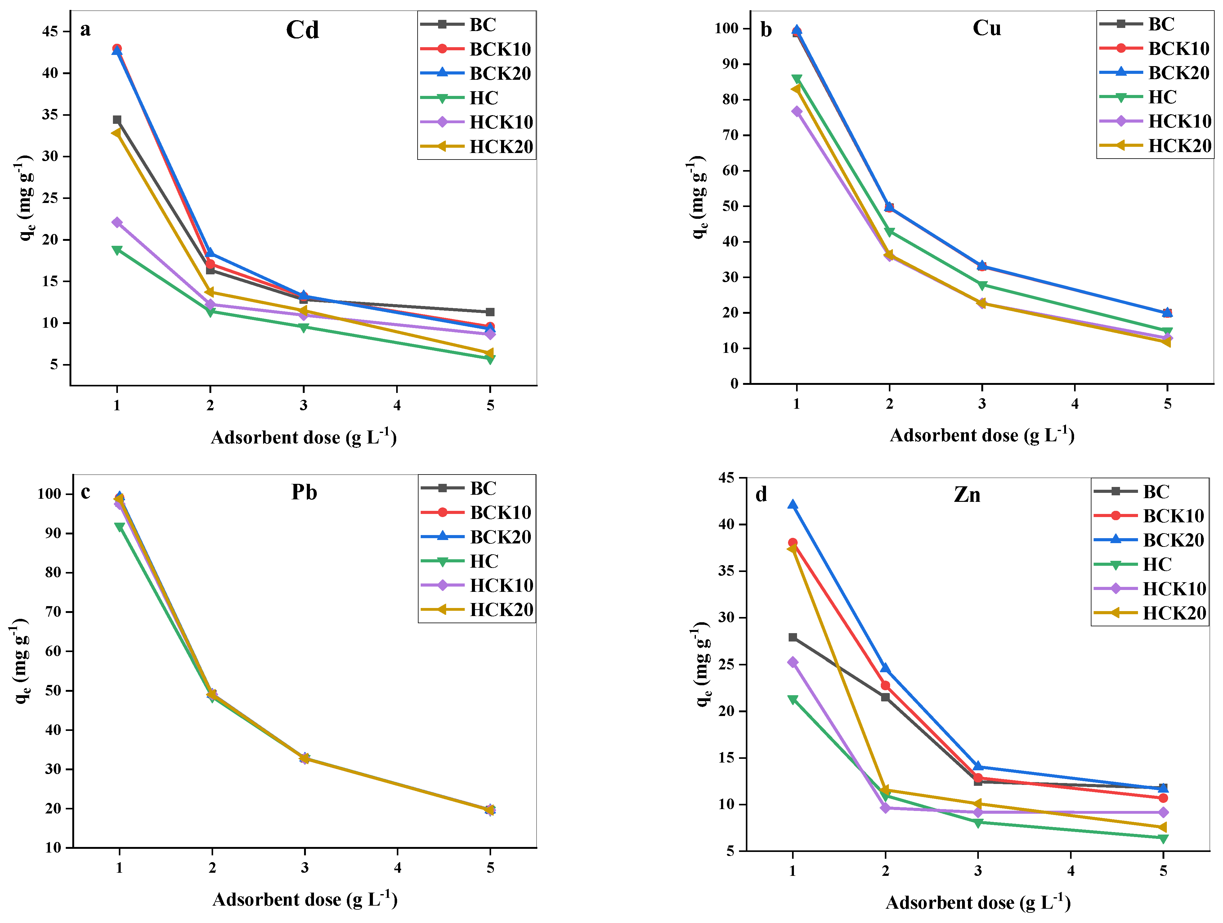 Sustainability 15 15978 g002 Sustainability 15 15978 g002