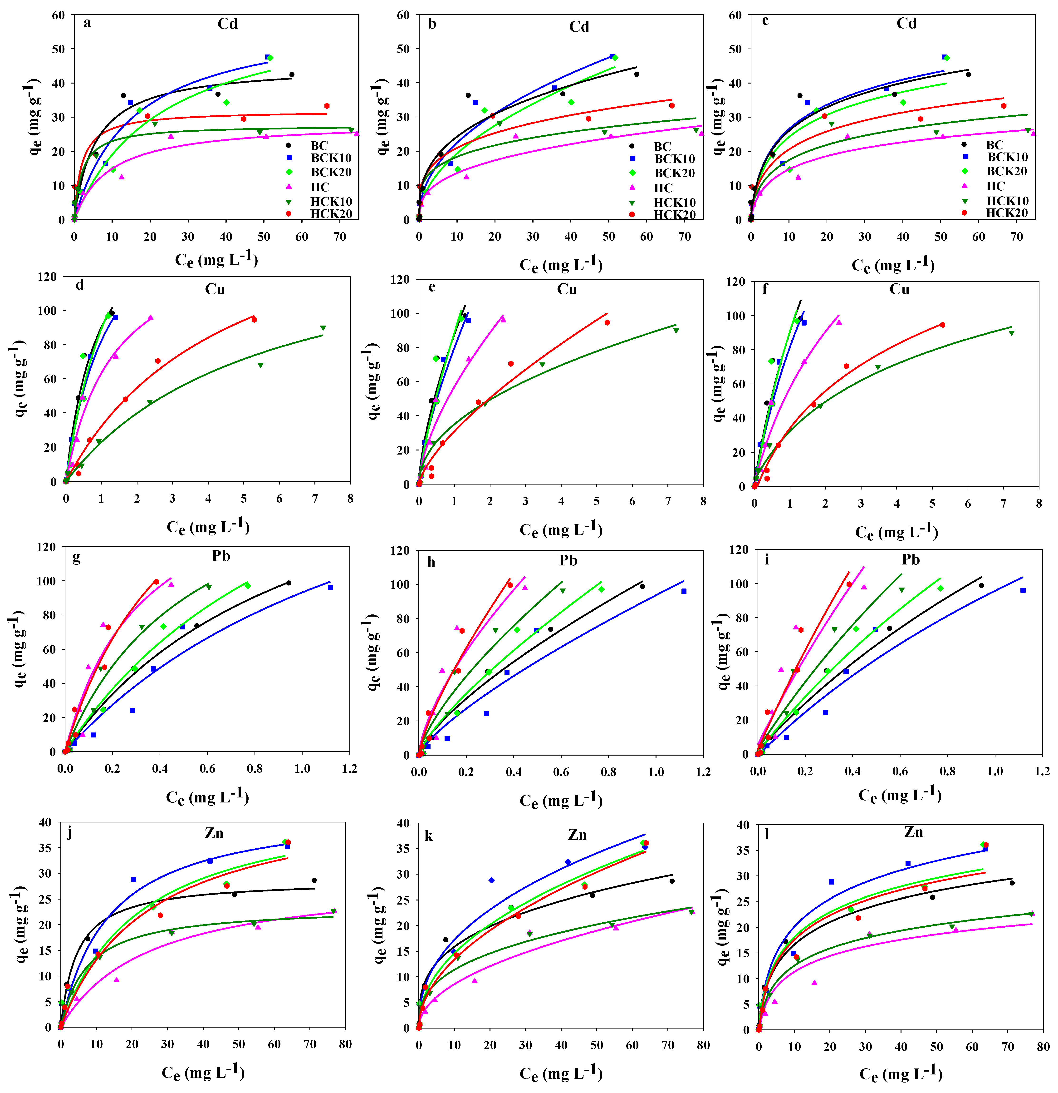 Sustainability 15 15978 g004 Sustainability 15 15978 g004