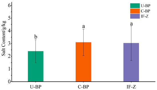 その他 n OEM 300ZX (Z32) Striking Rod Boot