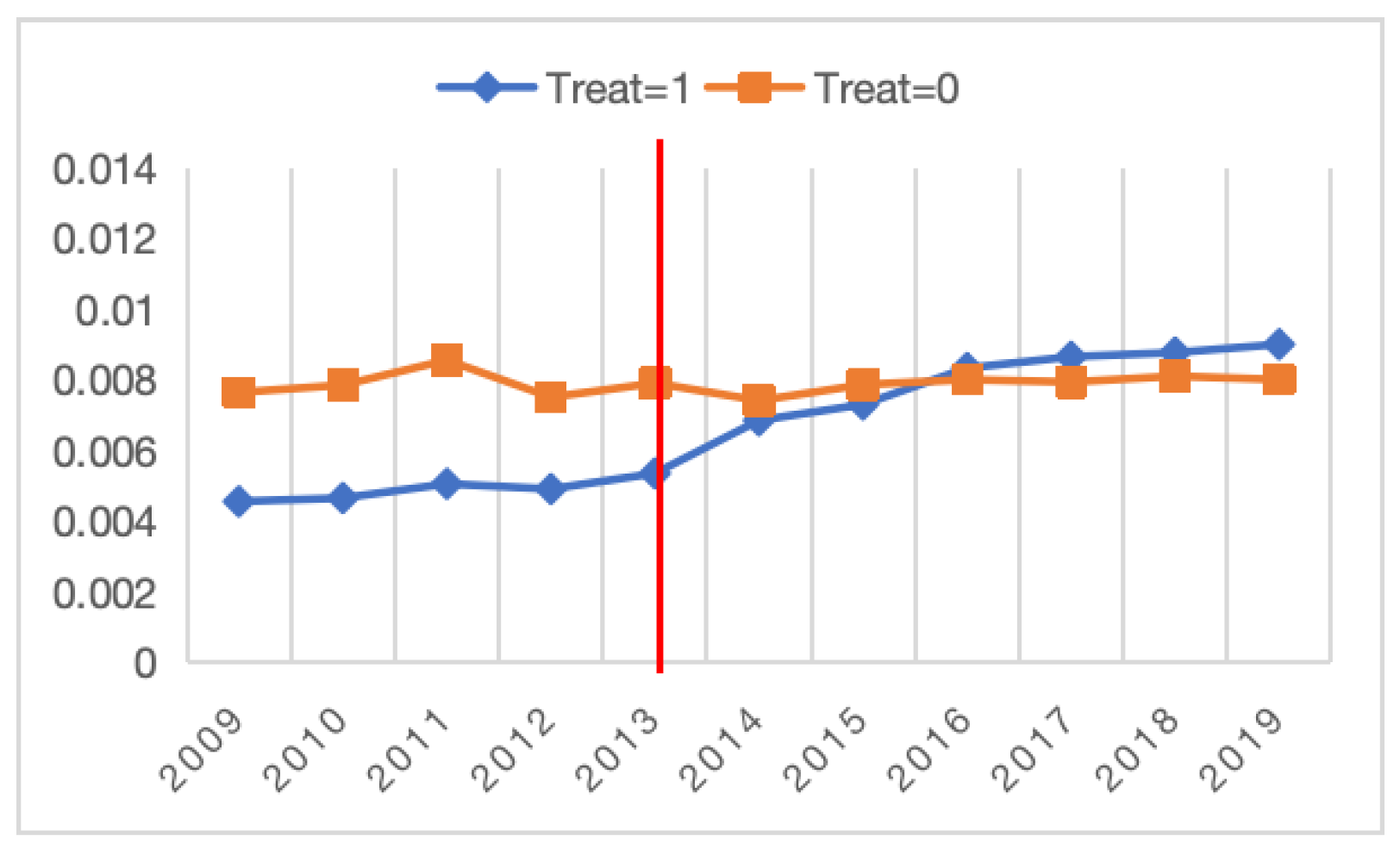Sustainability 15 15982 g003