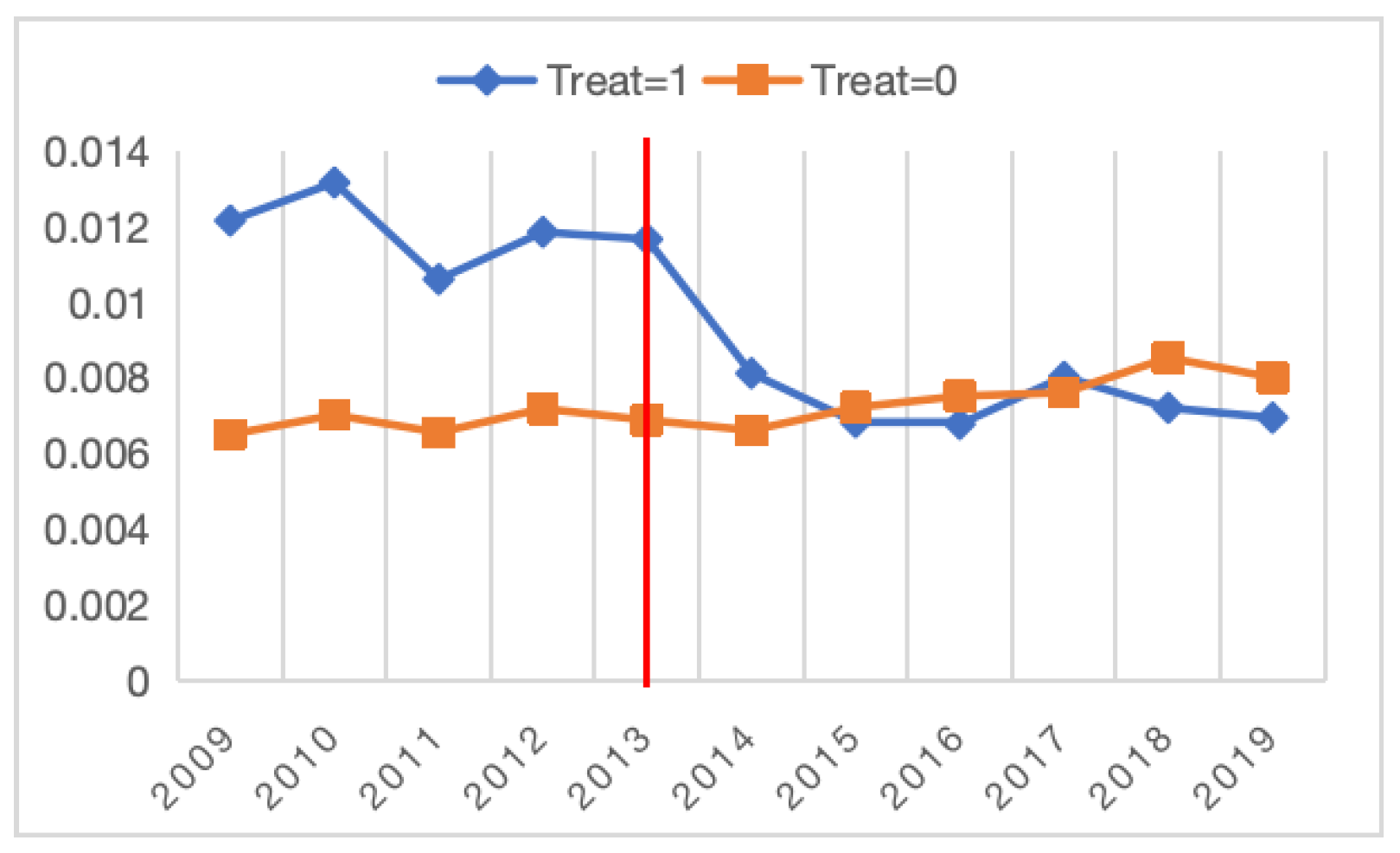 Sustainability 15 15982 g004