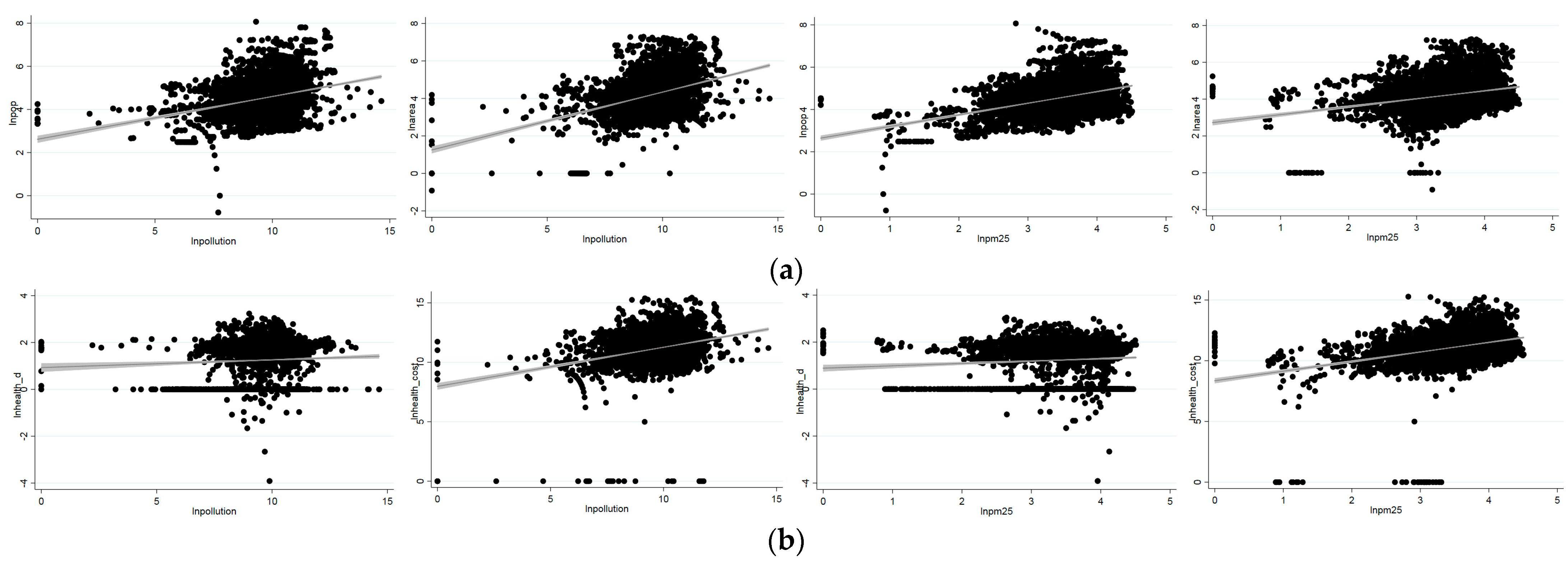 Sustainability 15 15984 g004