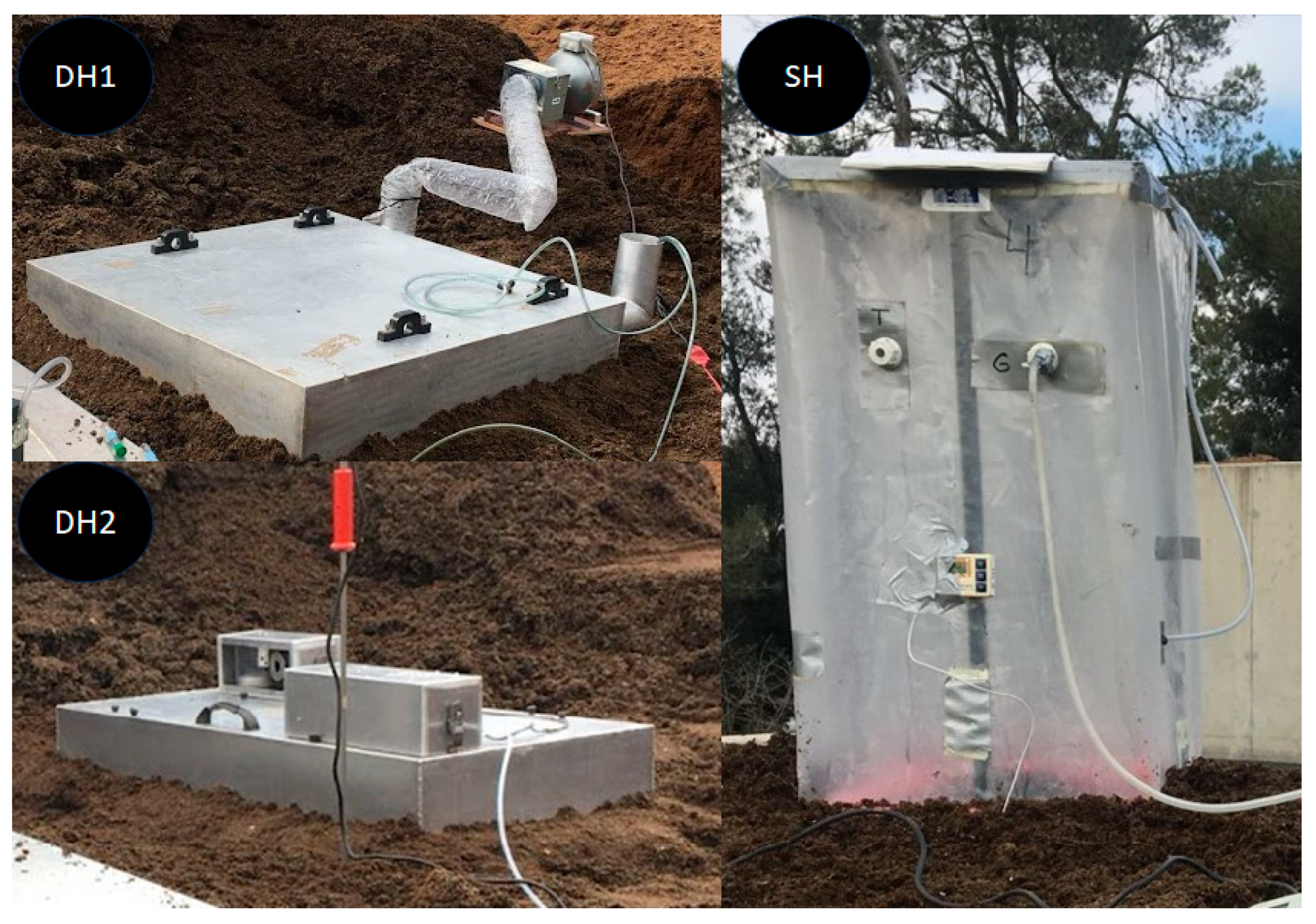 Sustainability 15 15987 g001