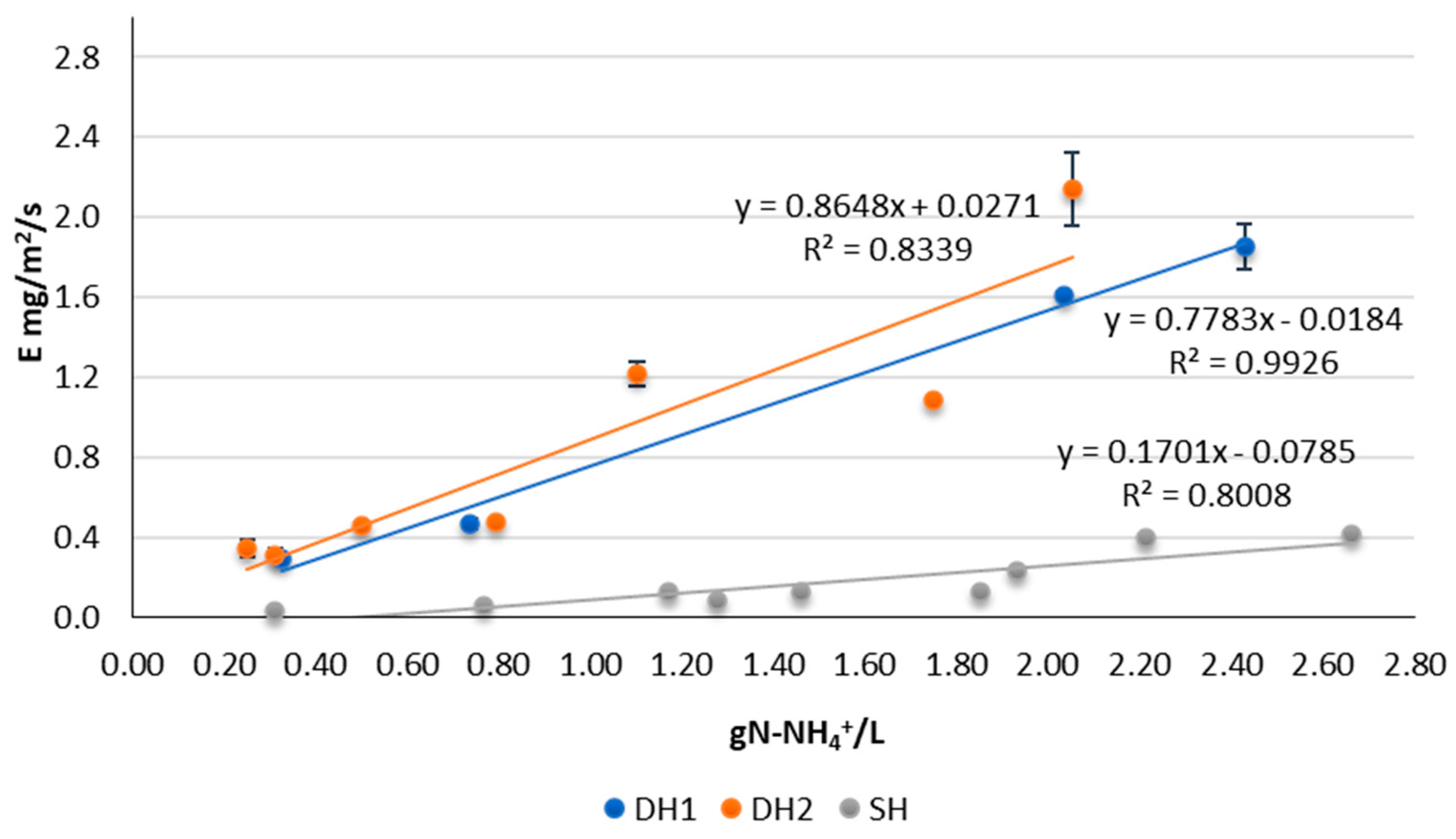 Sustainability 15 15987 g002