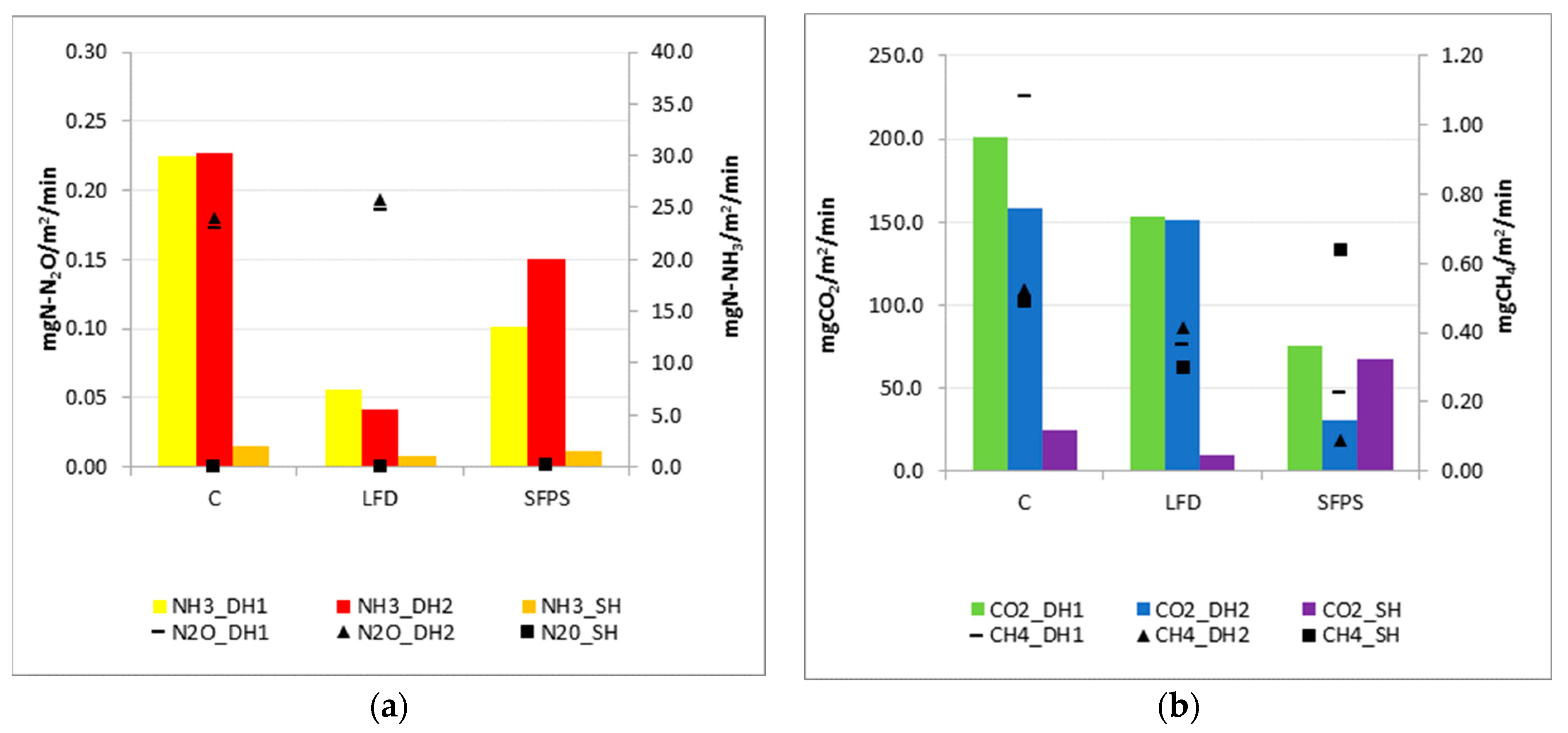 Sustainability 15 15987 g003
