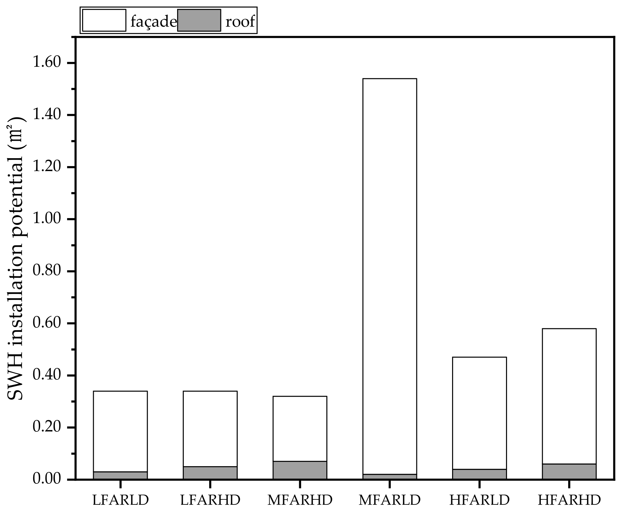 Sustainability 15 15988 g022
