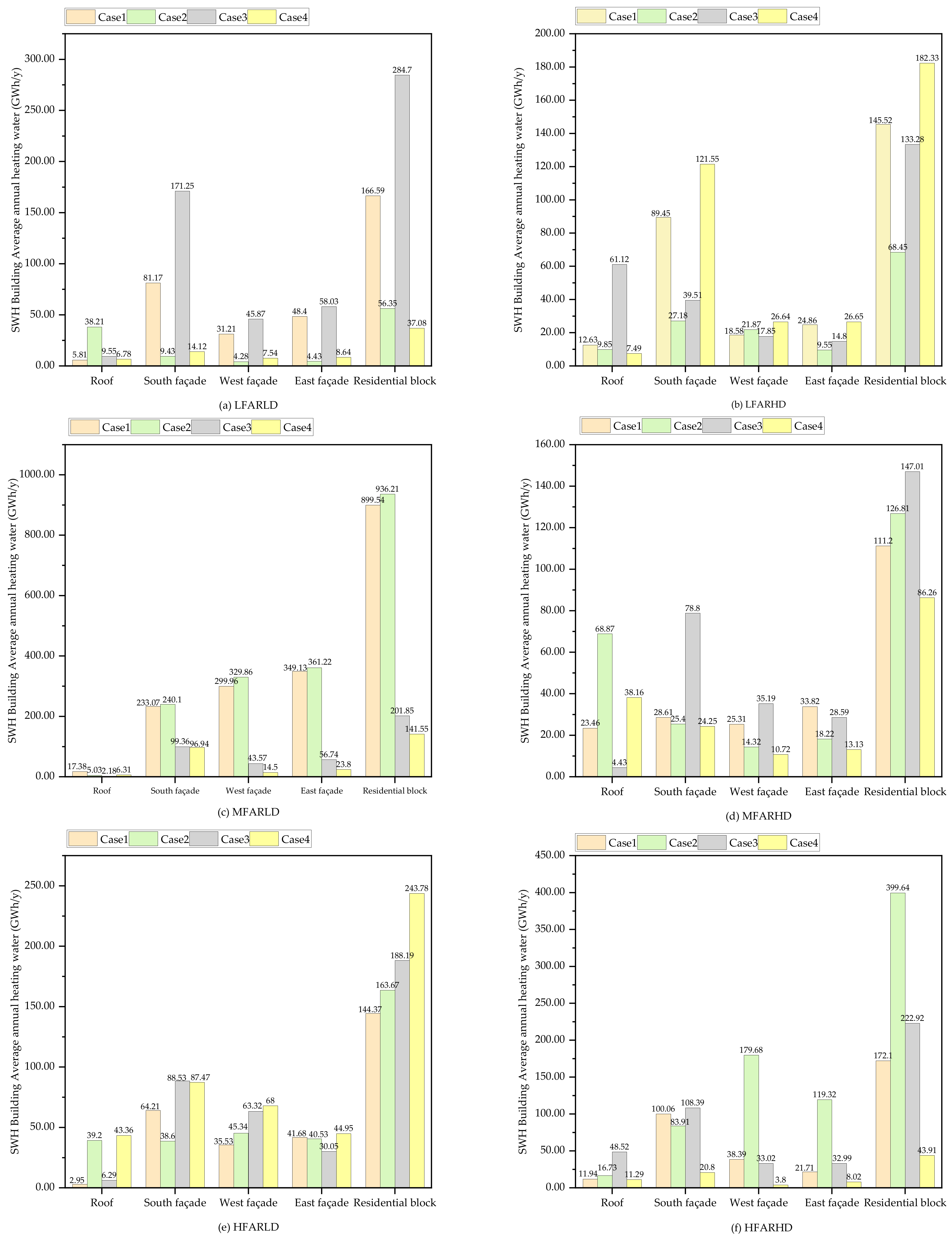 Sustainability 15 15988 g023