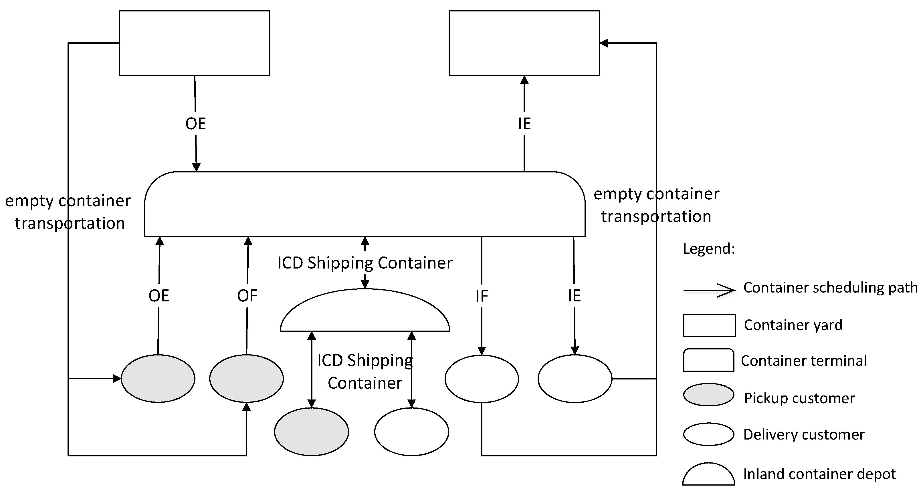 Sustainability 15 15992 g001
