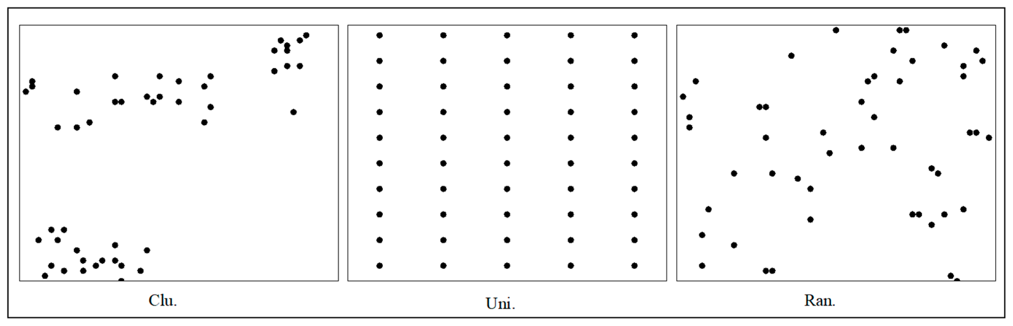 Sustainability 15 15992 g002