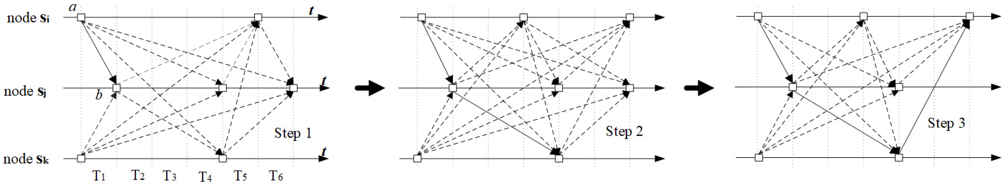 Sustainability 15 15994 g007