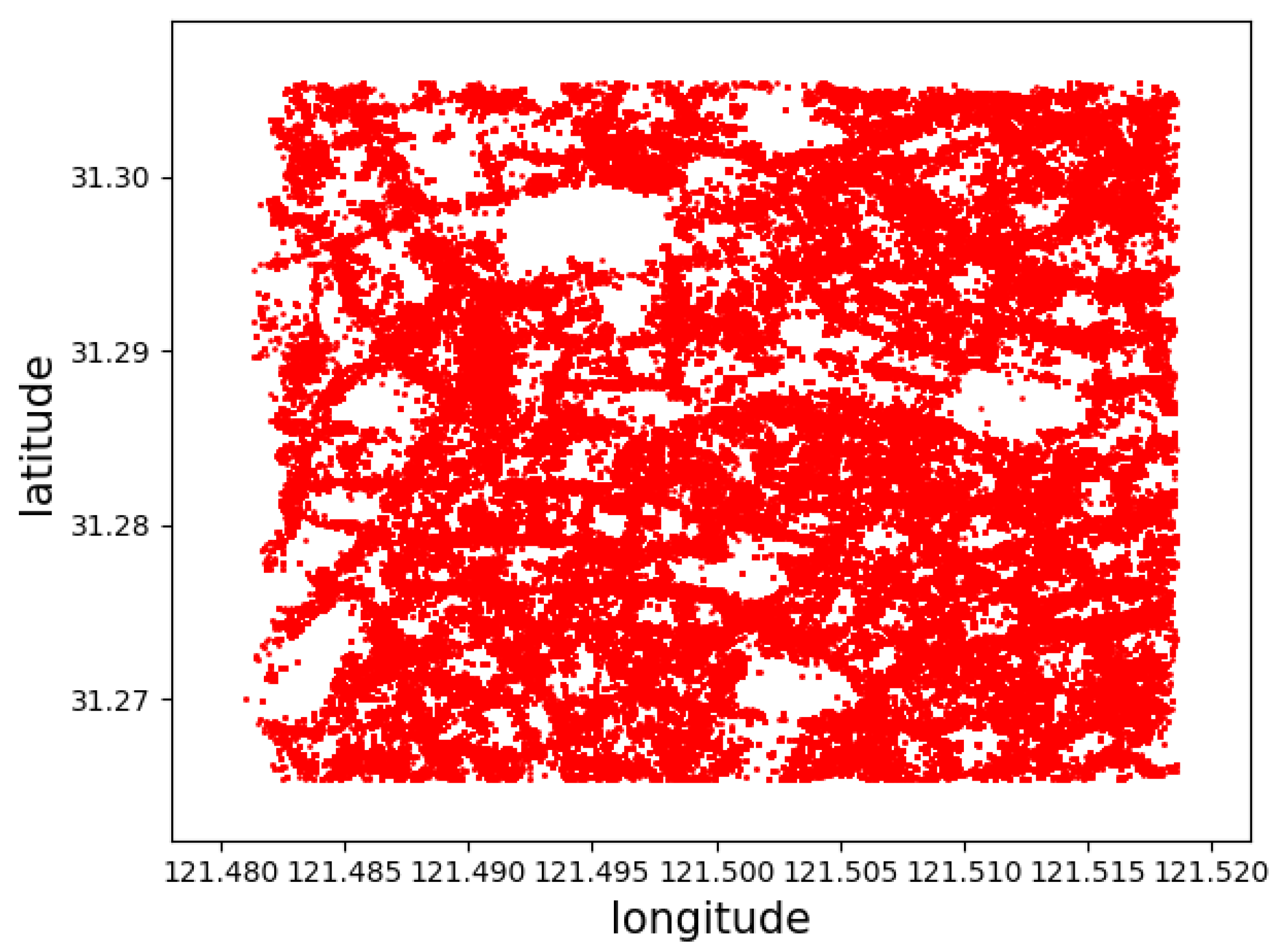 Sustainability 15 15994 g009