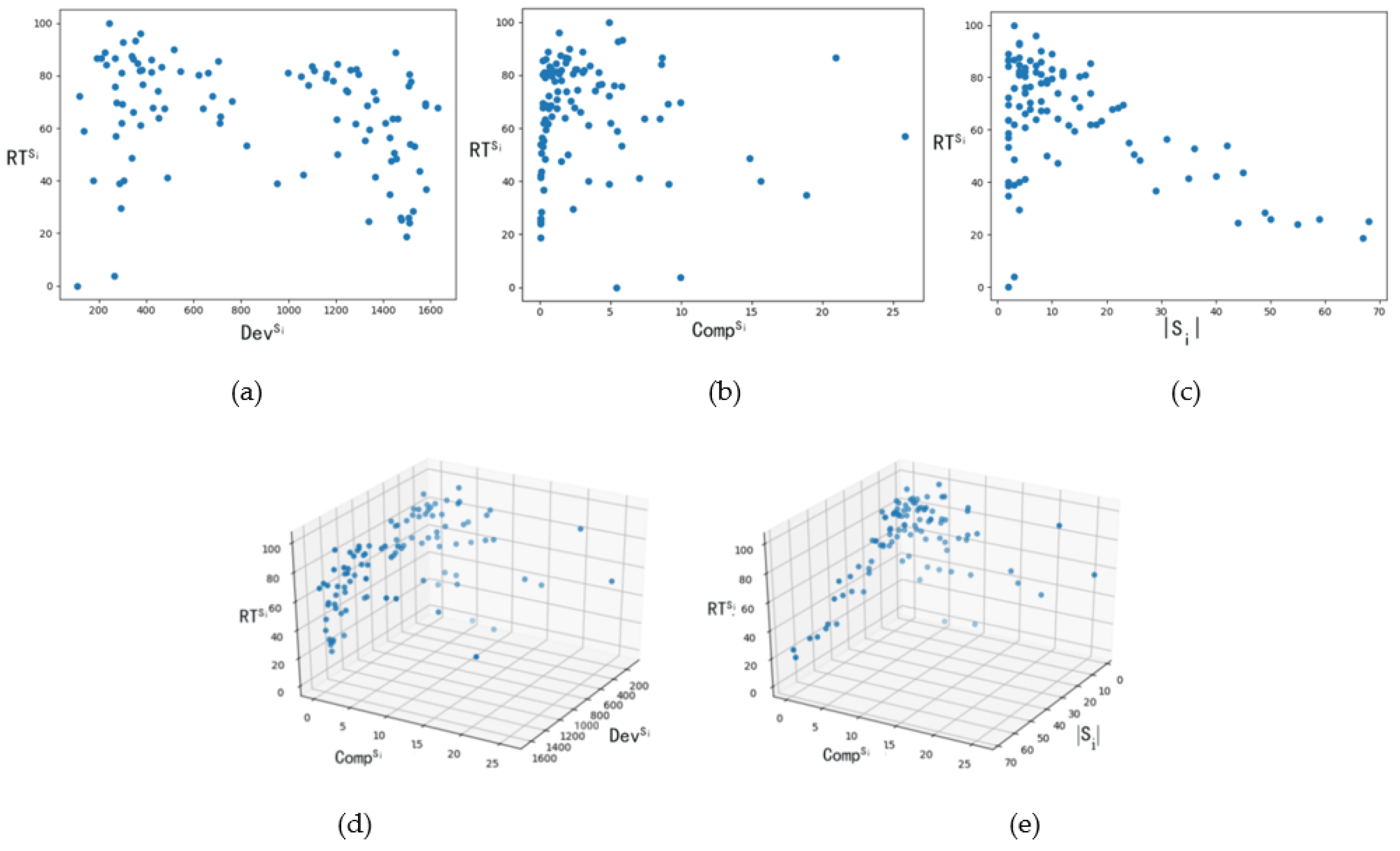 Sustainability 15 15994 g015