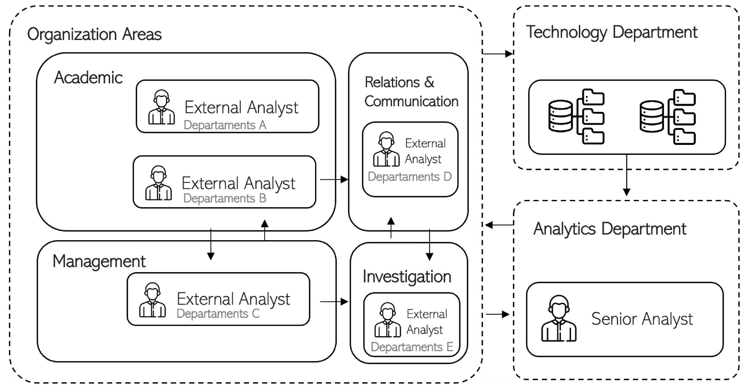 Sustainability 15 15998 g001