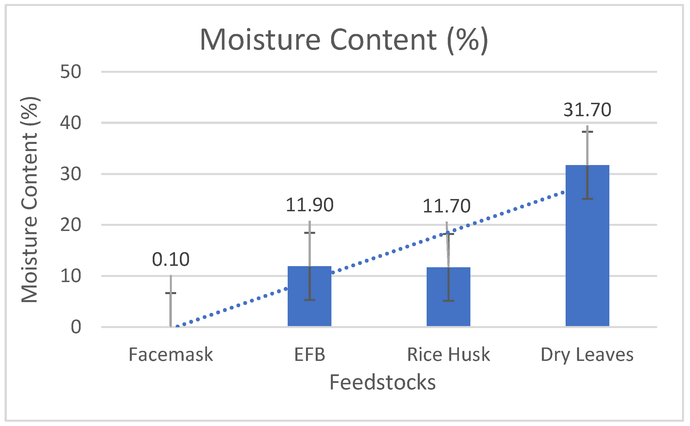 Sustainability 15 16000 g003